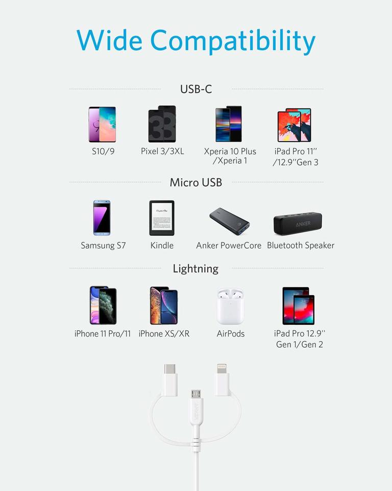 321 USB-A to Lightning Cable (3 ft 3-in-1) K4