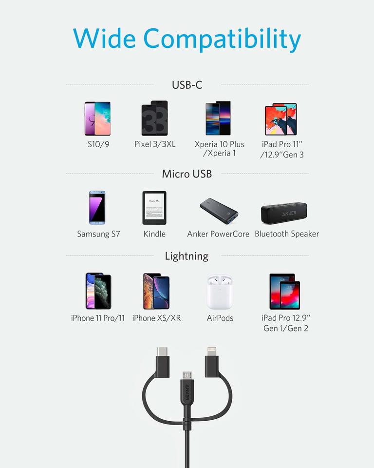 321 USB-A to Lightning Cable (3 ft 3-in-1) K4