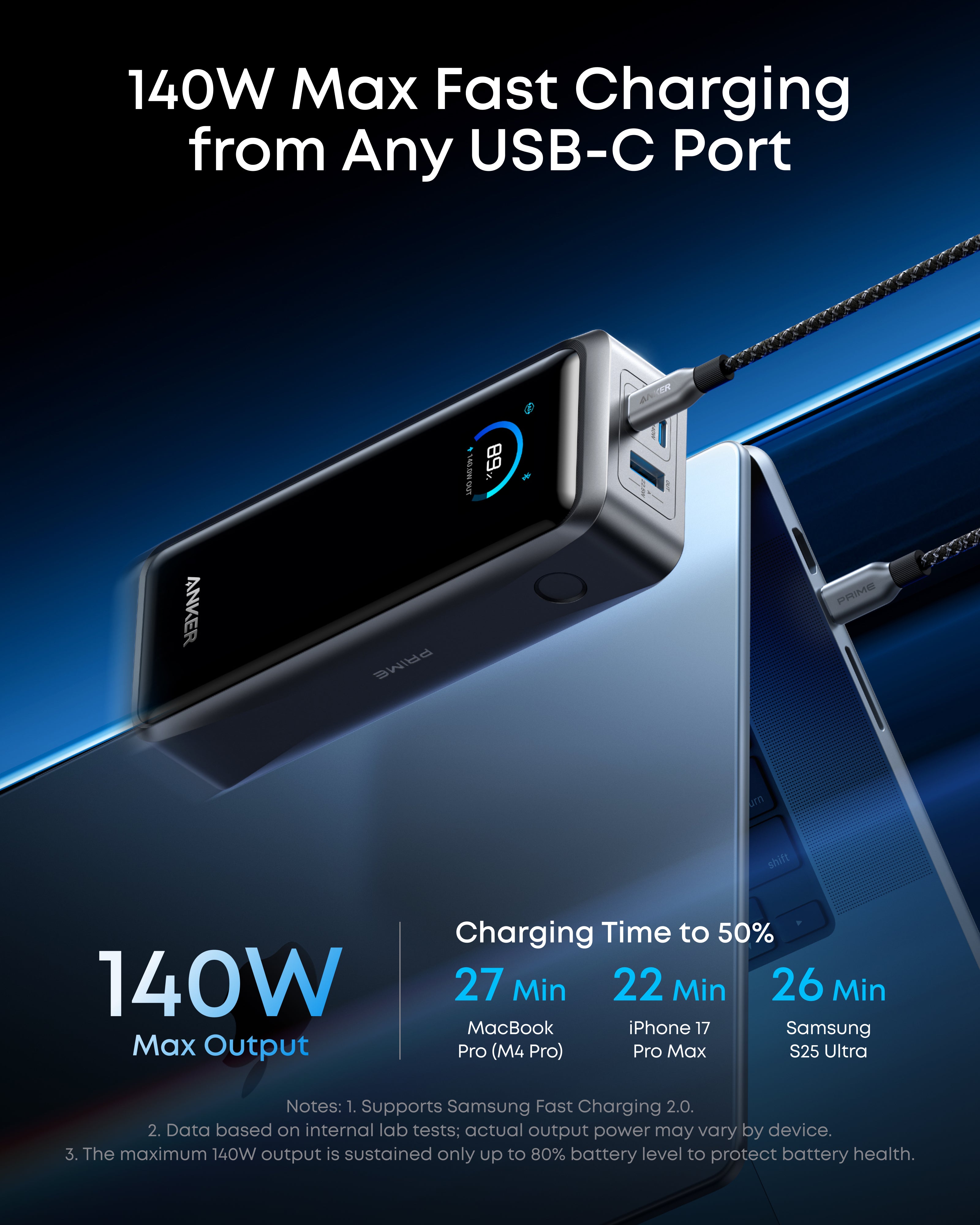 Prime Power Bank (26K, 300W) Y8