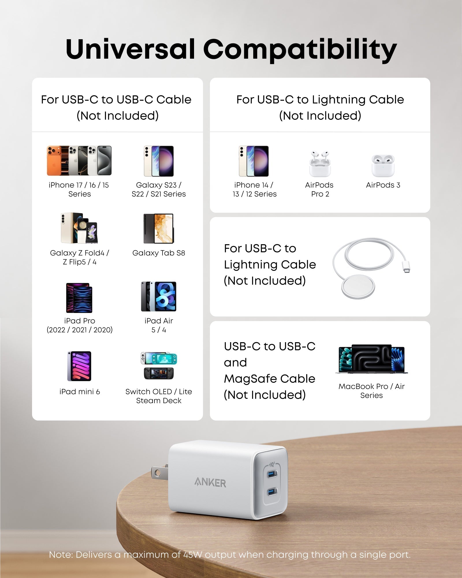 523 Charger (Nano 3, 47W) A6