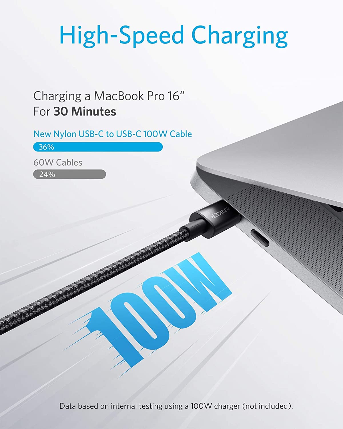 New Nylon USB-C to USB-C 100W Cable (10 ft) I7