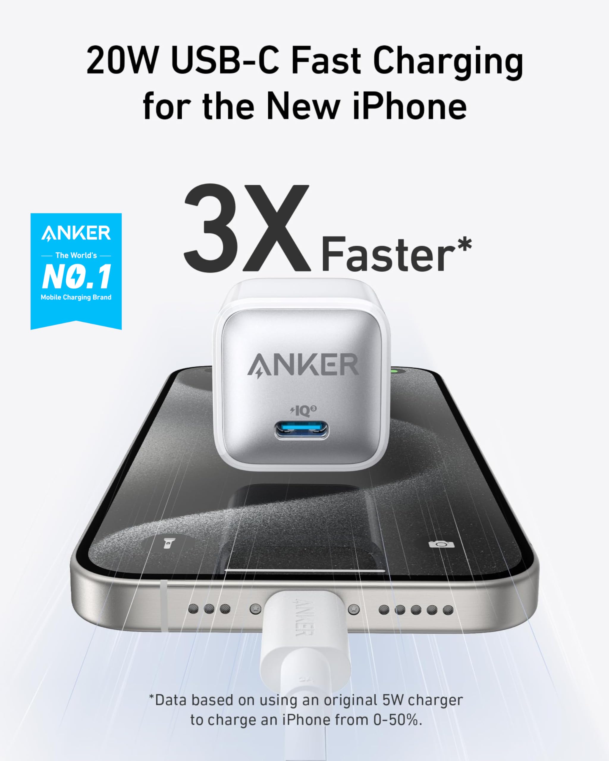 511 Charger (Nano Pro) with 6 ft USB-C Cable(2-Pack) H4
