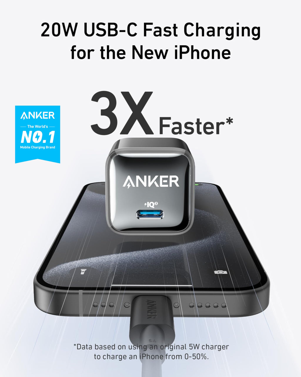511 Charger (Nano Pro) with 6 ft USB-C Cable(2-Pack) H4