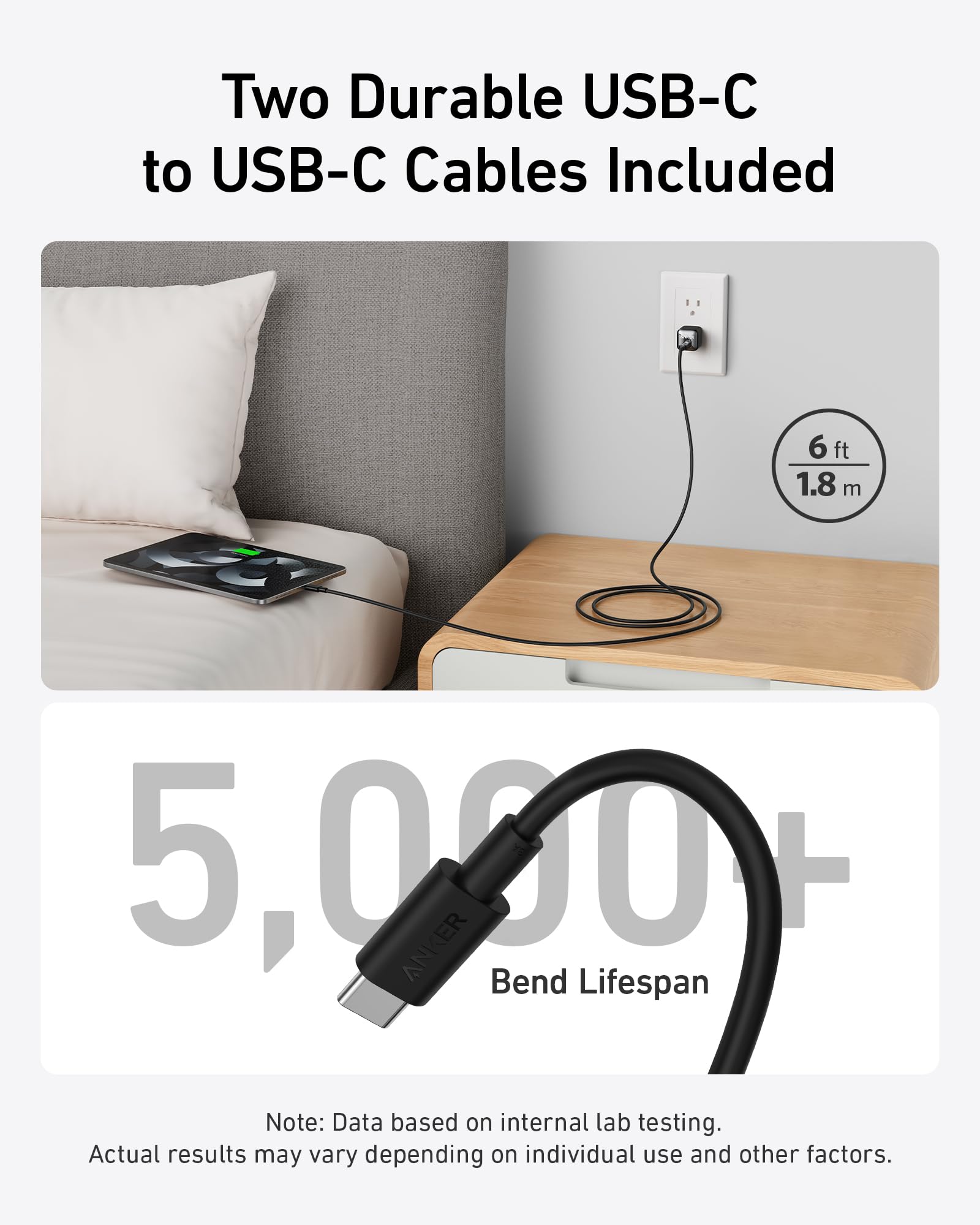 511 Charger (Nano Pro) with 6 ft USB-C Cable(2-Pack) H4