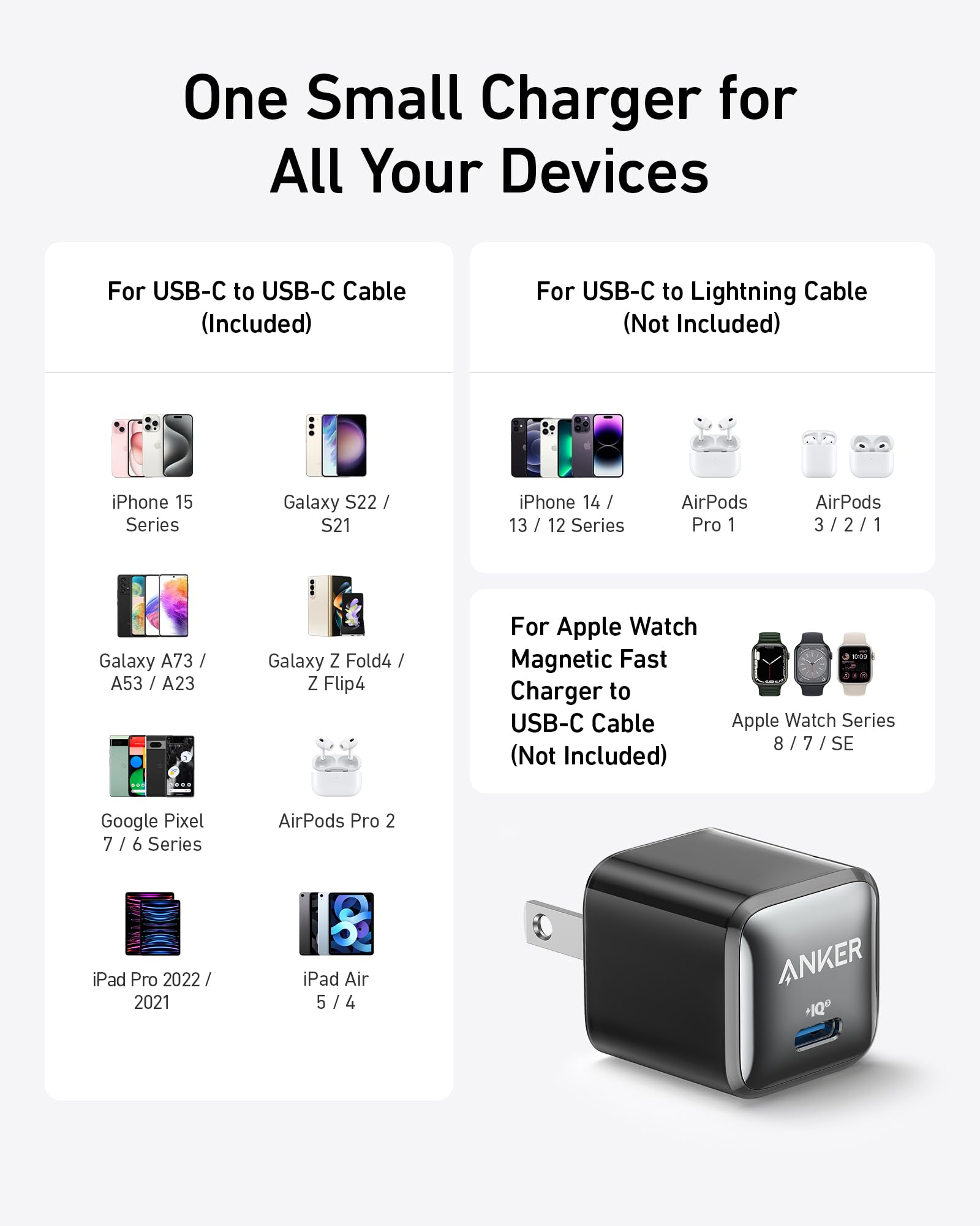 511 Charger (Nano Pro) with 6 ft USB-C Cable(2-Pack) H4