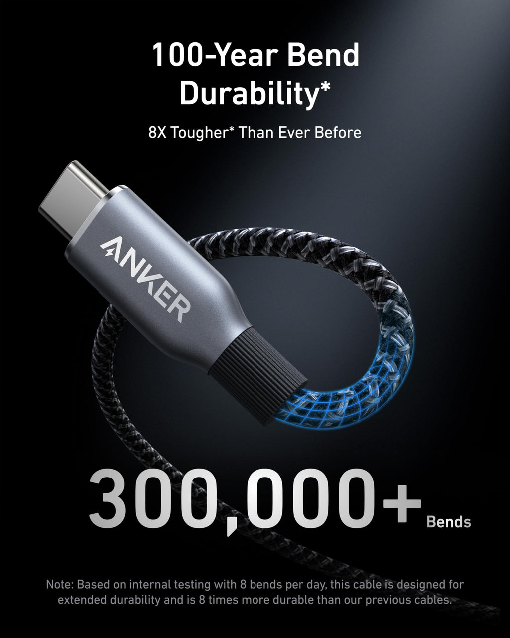 Nano 75W Car Charger and Prime USB-C to USB-C Cable (240W, Upcycled-Braided) F2
