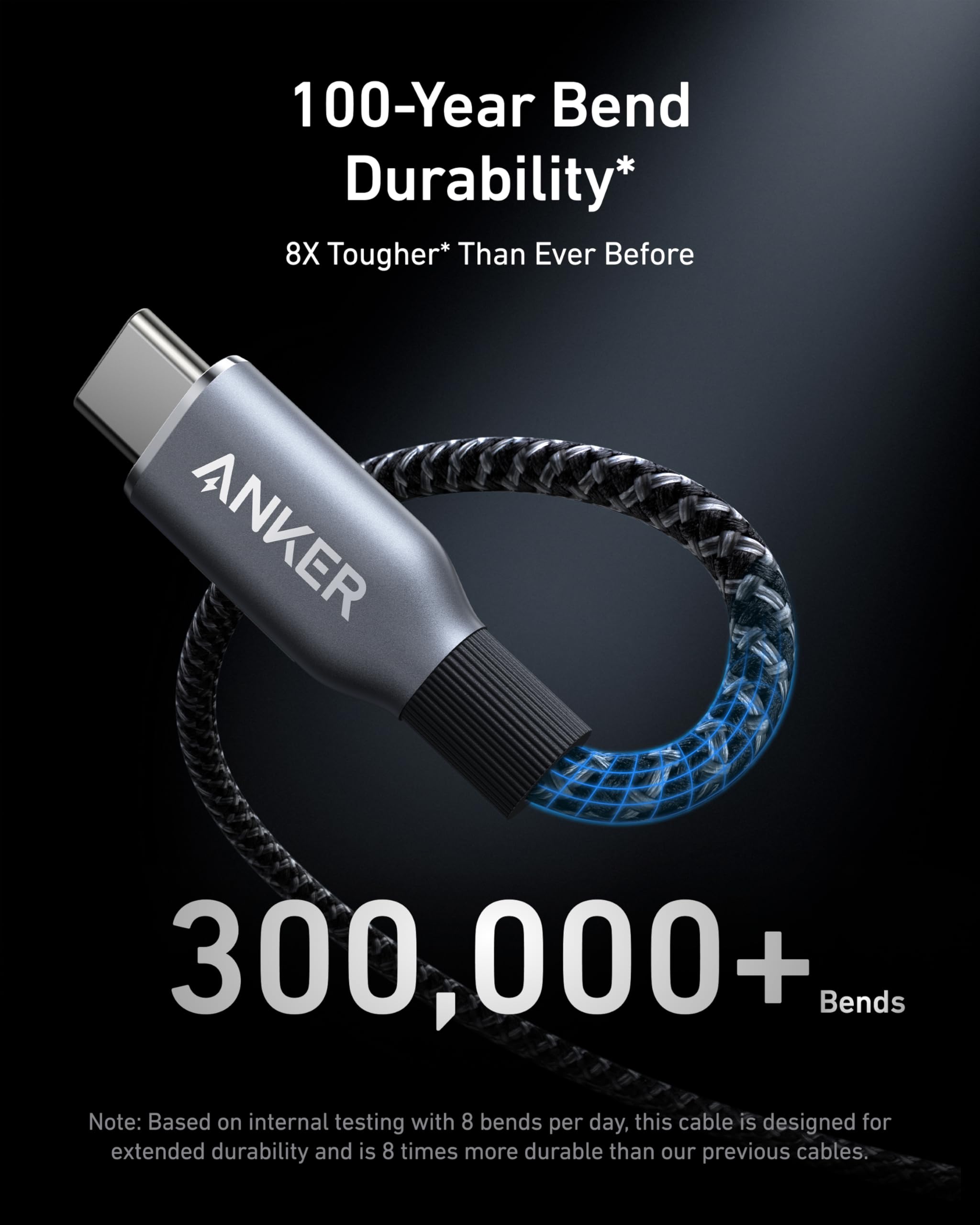 Nano 75W Car Charger and Prime USB-C to USB-C Cable (240W, Upcycled-Braided) F2