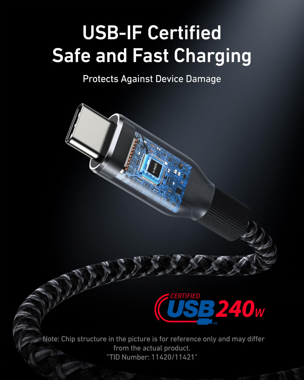 Nano 75W Car Charger and Prime USB-C to USB-C Cable (240W, Upcycled-Braided) F2