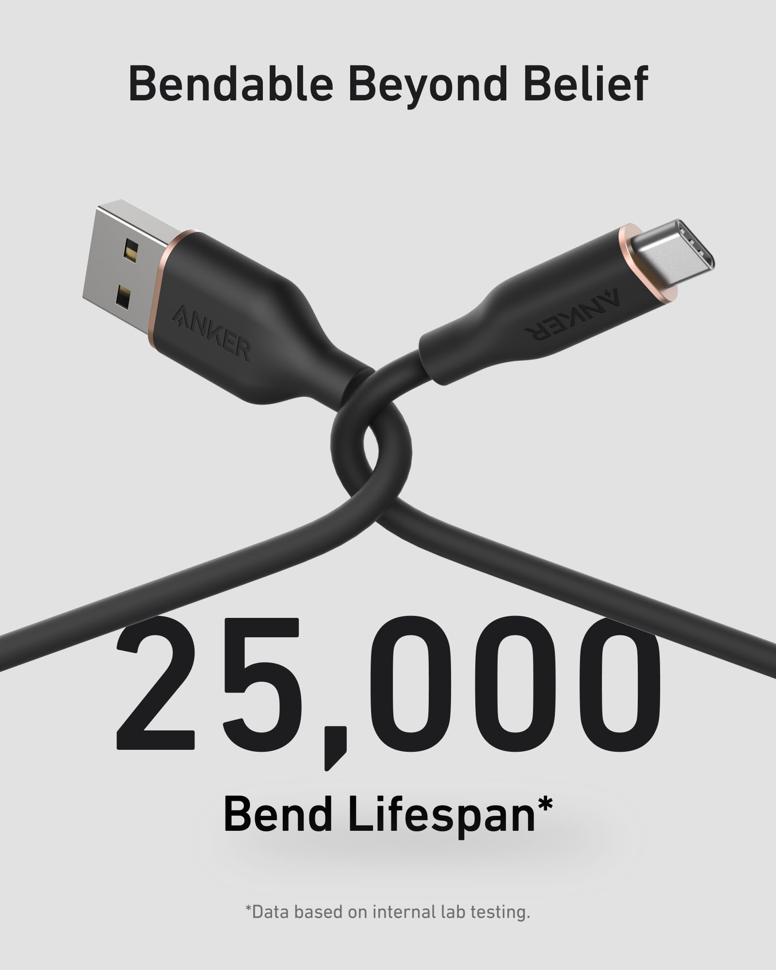 15W USB-A to USB-C Cable 2Pack (3 ft, Silicone) B2