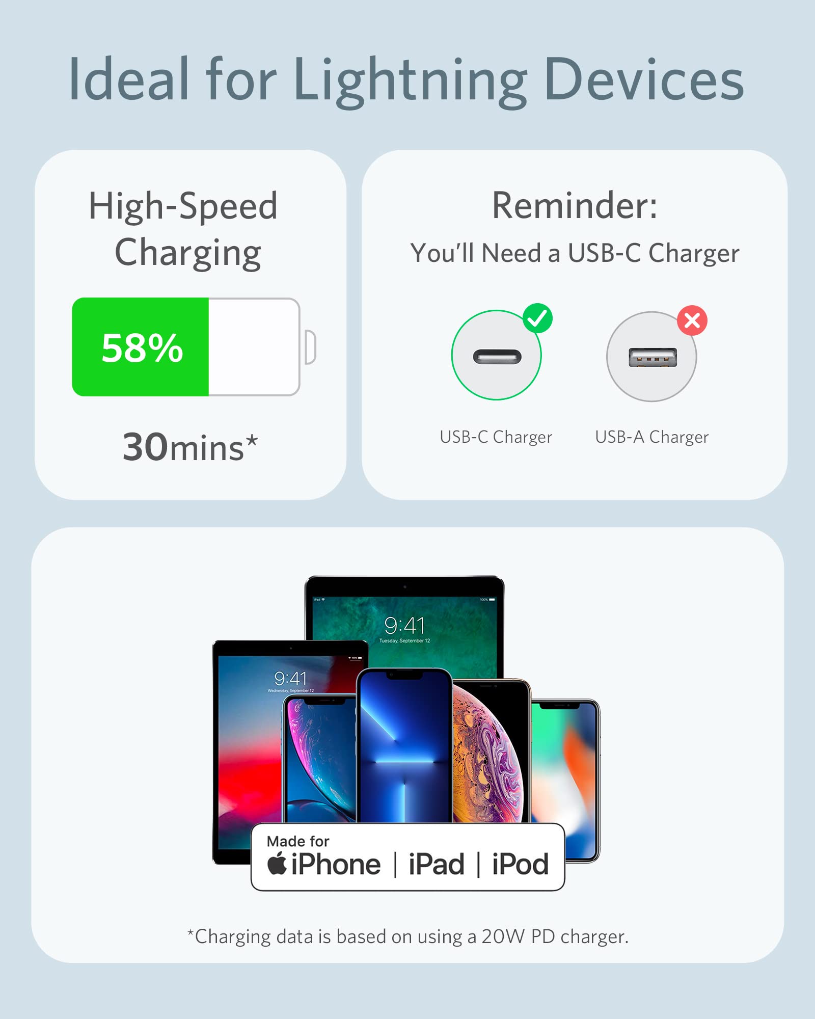 641 USB-C to Lightning Cable (Flow, Silicone) Y6
