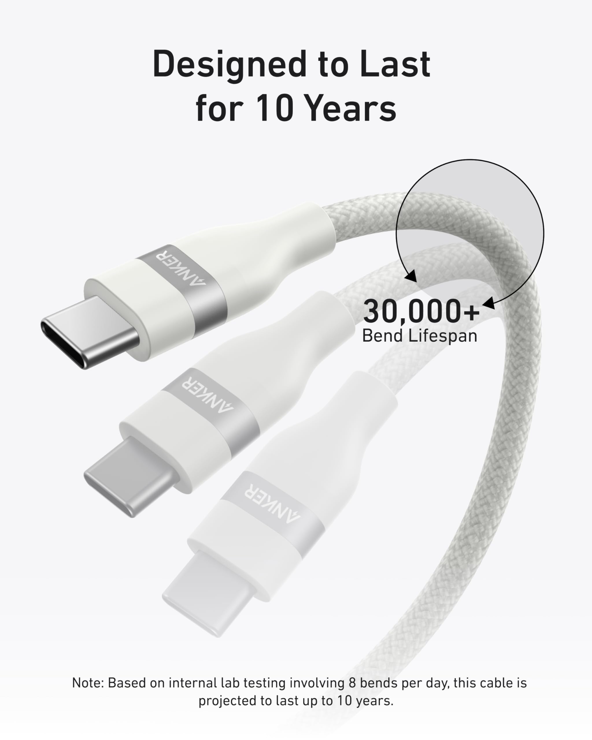 USB-C to USB-C Cable (3 ft / 6 ft, 240W, Upcycled-Braided) C8