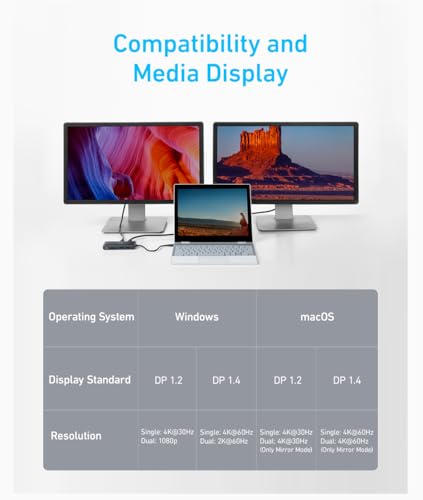 553 USB-C Hub (8-in-1) L6