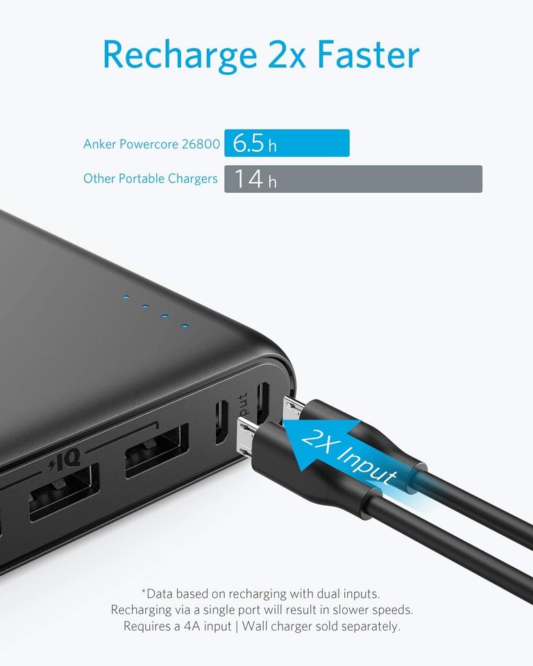 Refurbished 337 Power Bank (PowerCore 26K) Y0