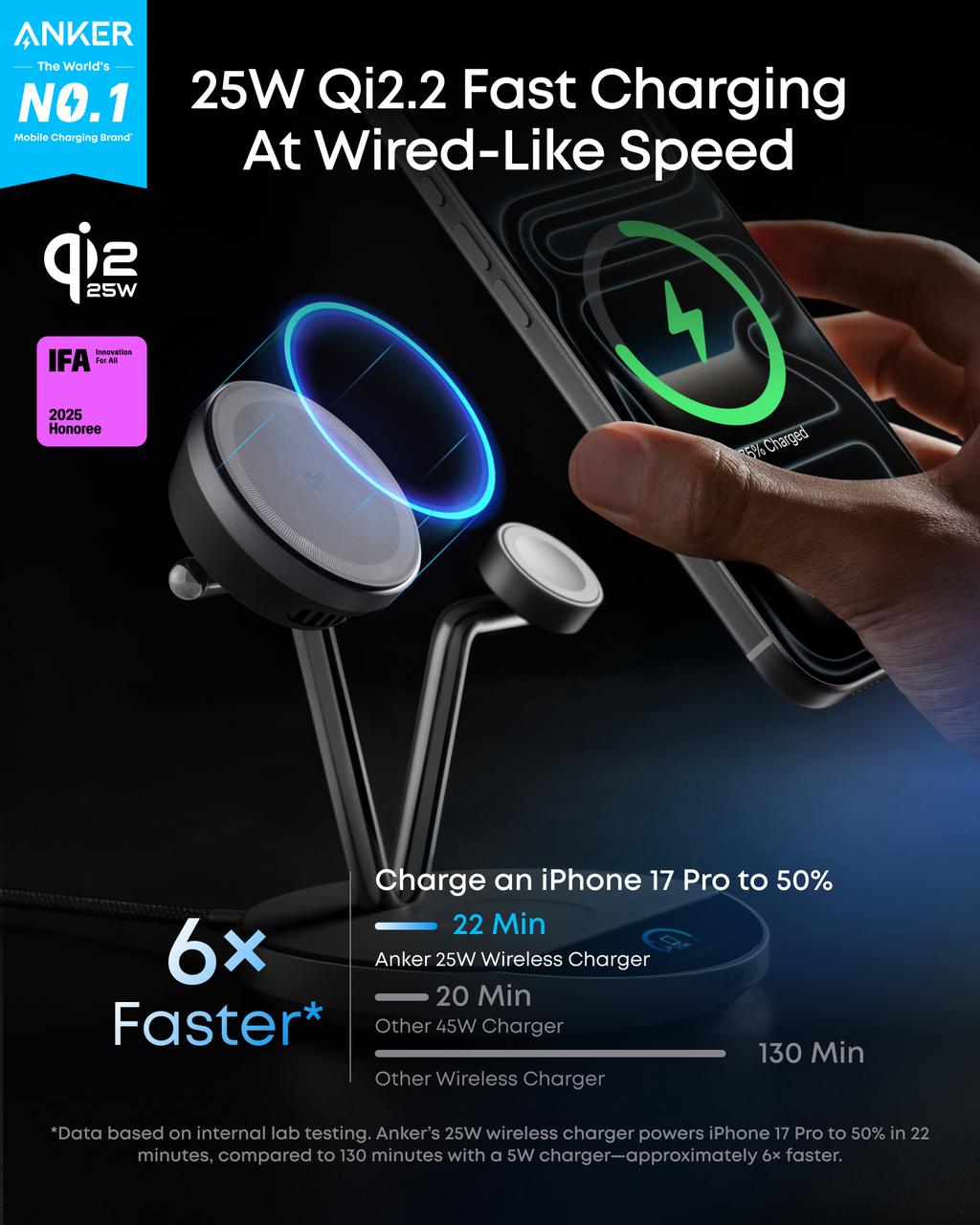 Prime Wireless Charging Station (3-in-1, MagGo, AirCool, Dock Stand) I2