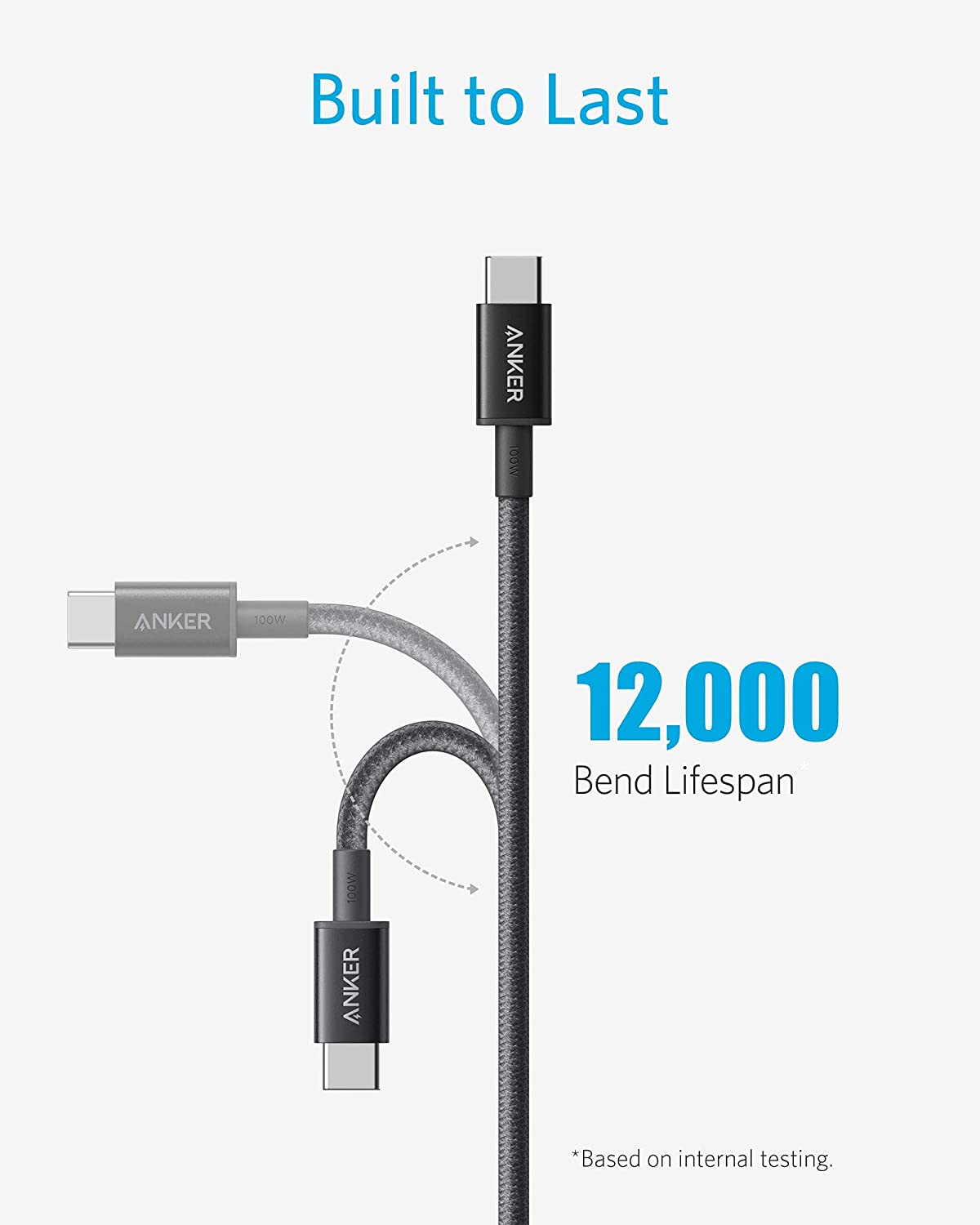 575 USB-C Docking Station (13-in-1) and New Nylon USB-C to USB-C 100W Cable (10 ft) O2