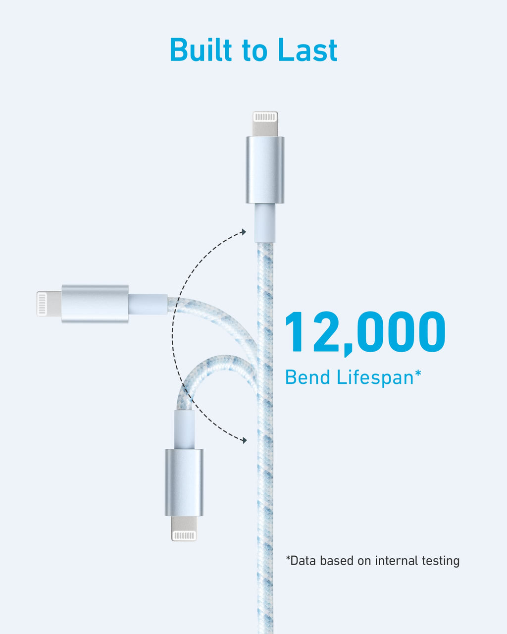331 USB-A to Lightning Cable (Nylon) R8