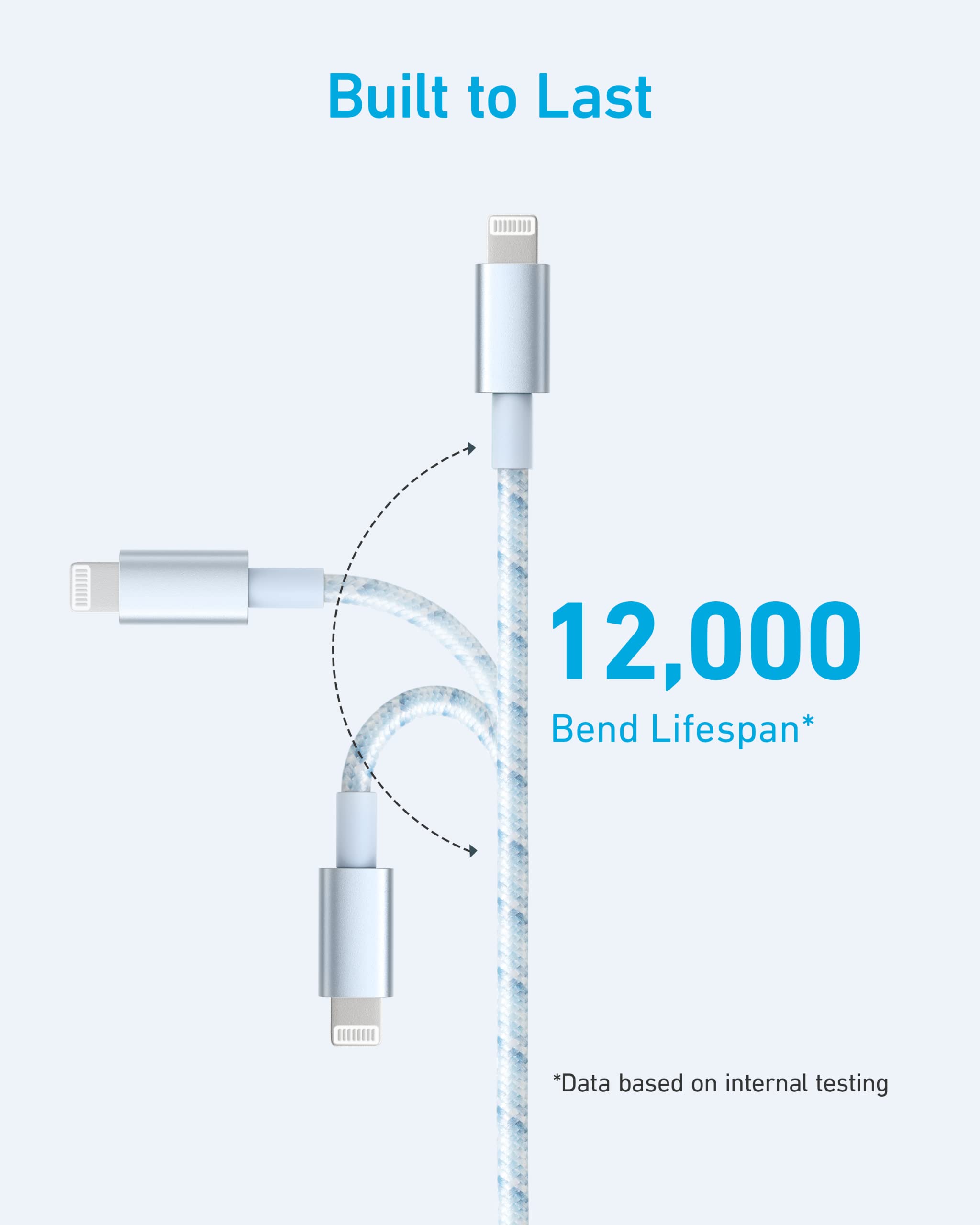331 USB-A to Lightning Cable (Nylon) R8