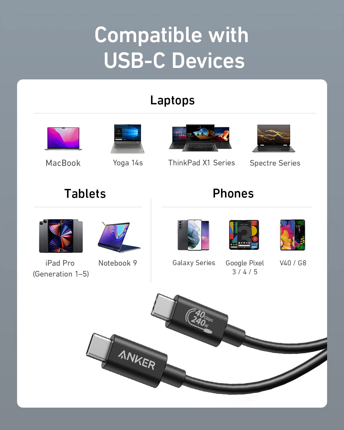 515 USB-C to USB-C Cable (Thunderbolt 4 Compatible)（2 packs） S7