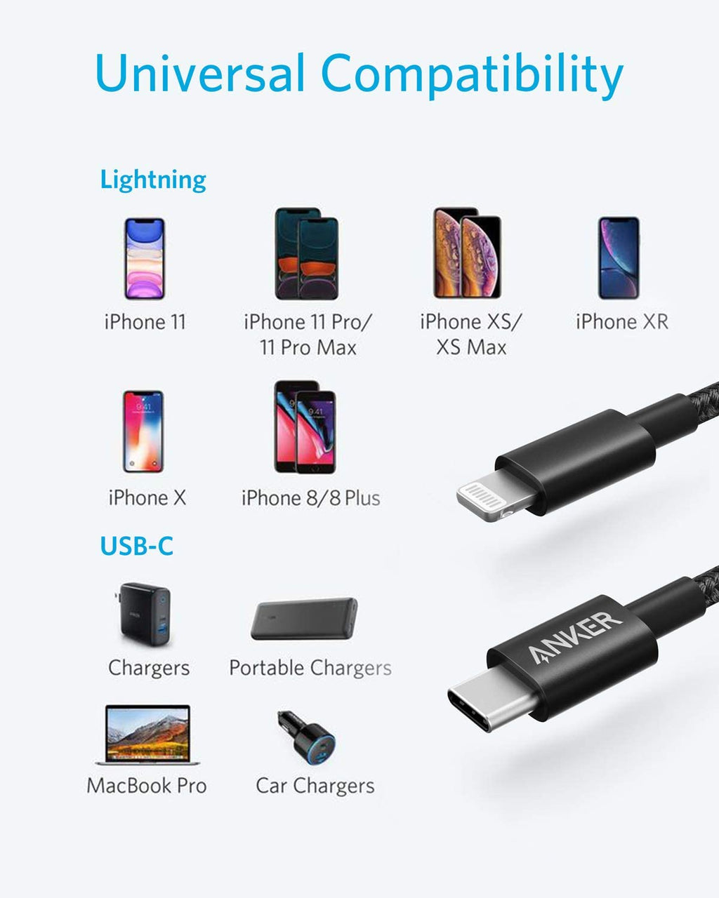 331 USB-C to Lightning Cable E0