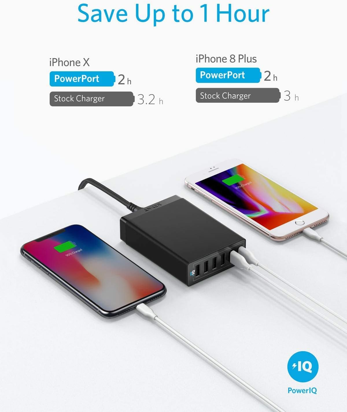 360 Charger (60W) T2