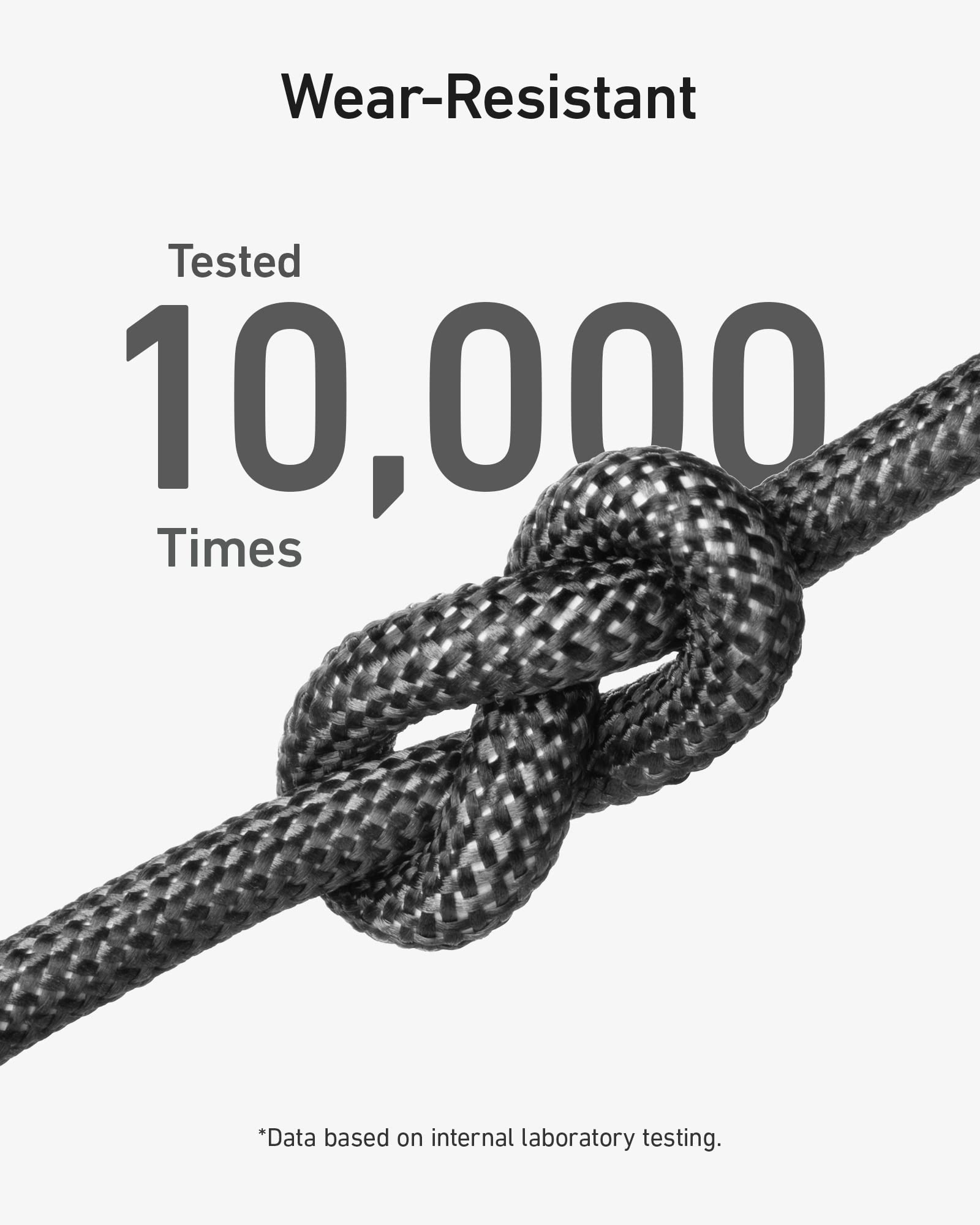 543 USB C to USB C Cable (240W, 10 ft) D1
