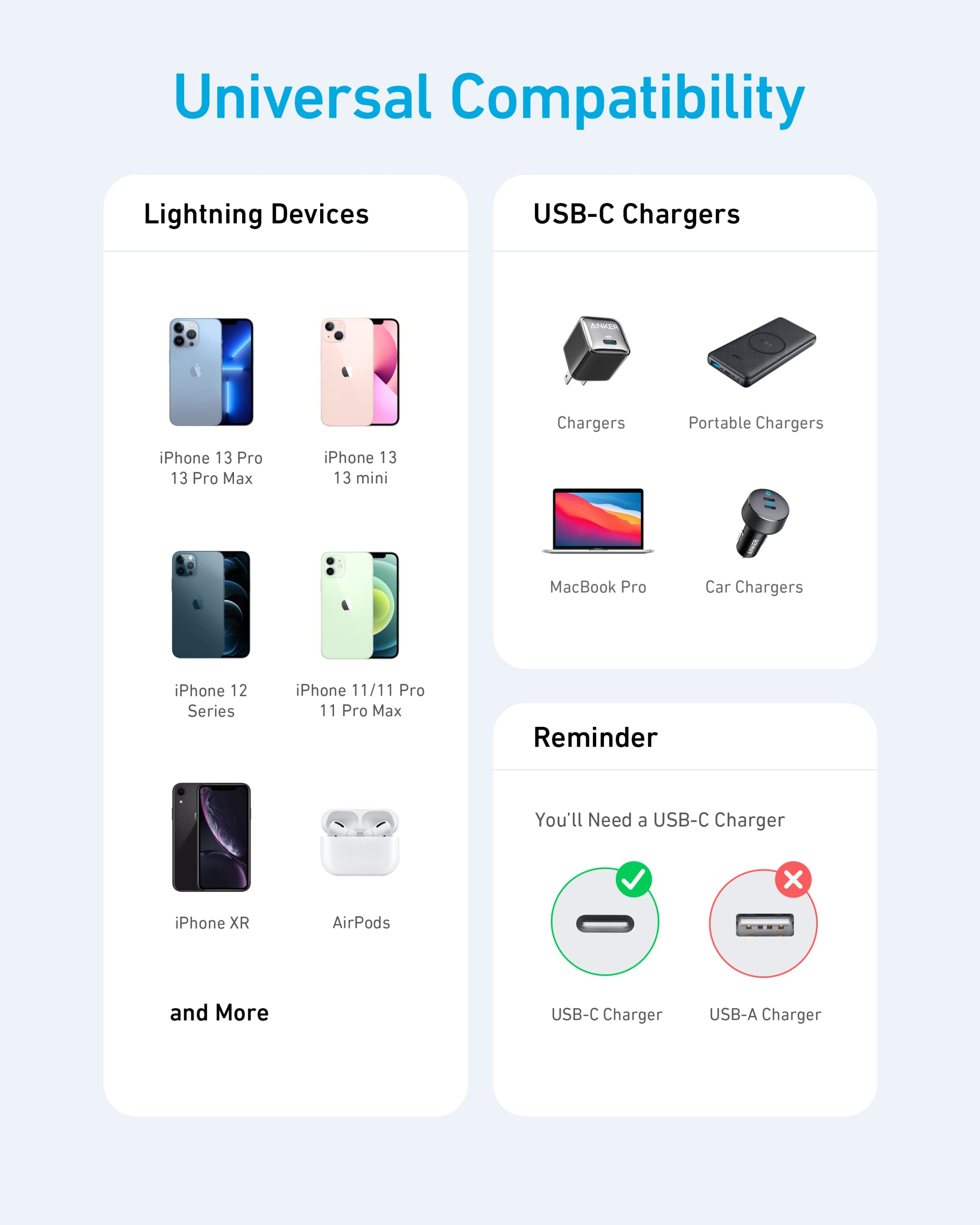 331 USB-C to Lightning Cable E0