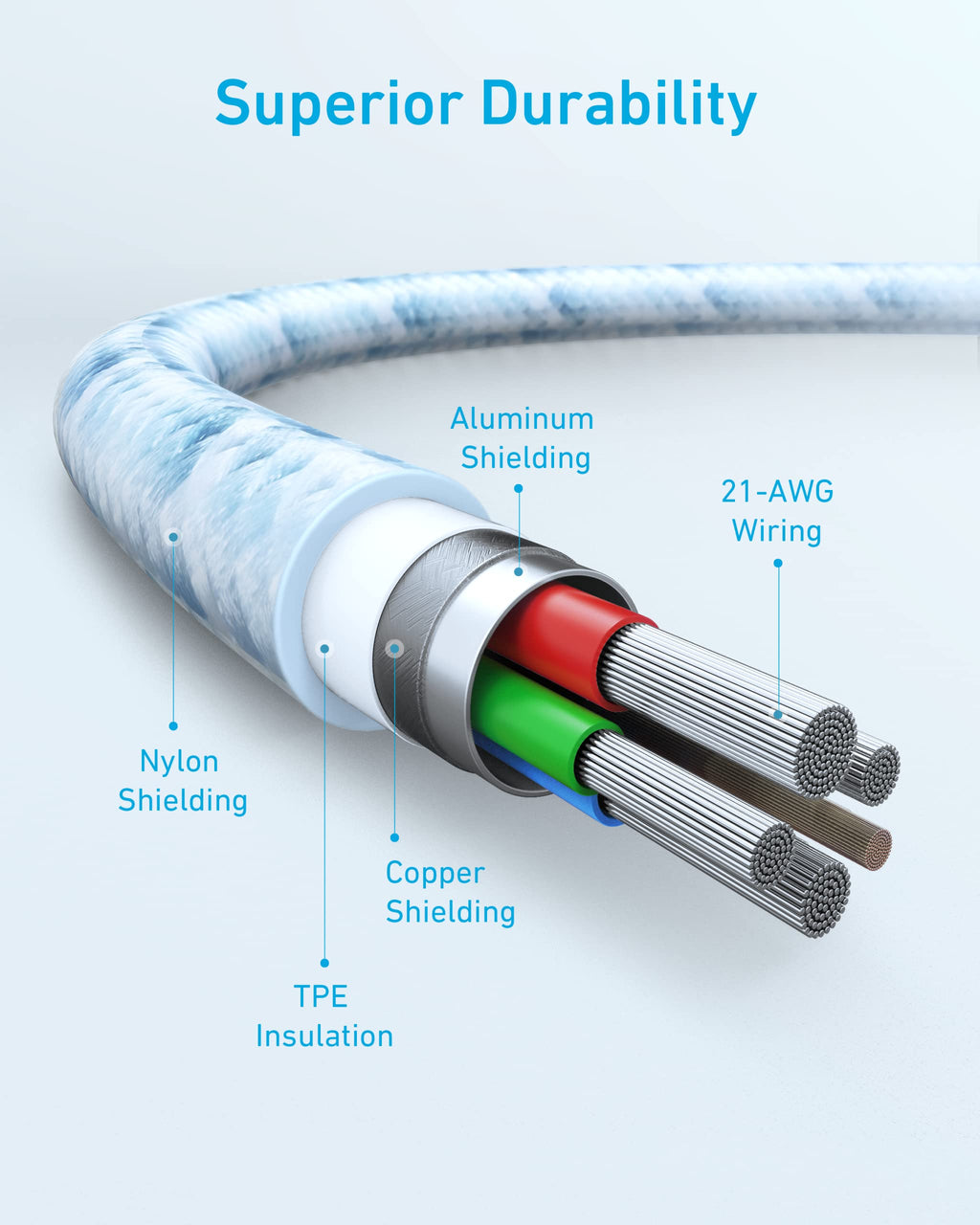 331 USB-C to Lightning Cable E0