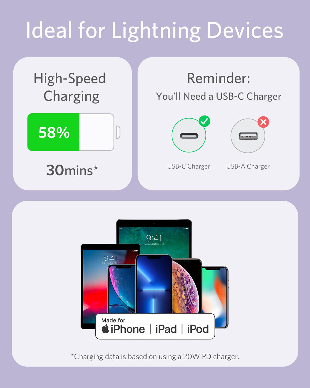 641 USB-C to Lightning Cable (Flow, Silicone) Y6