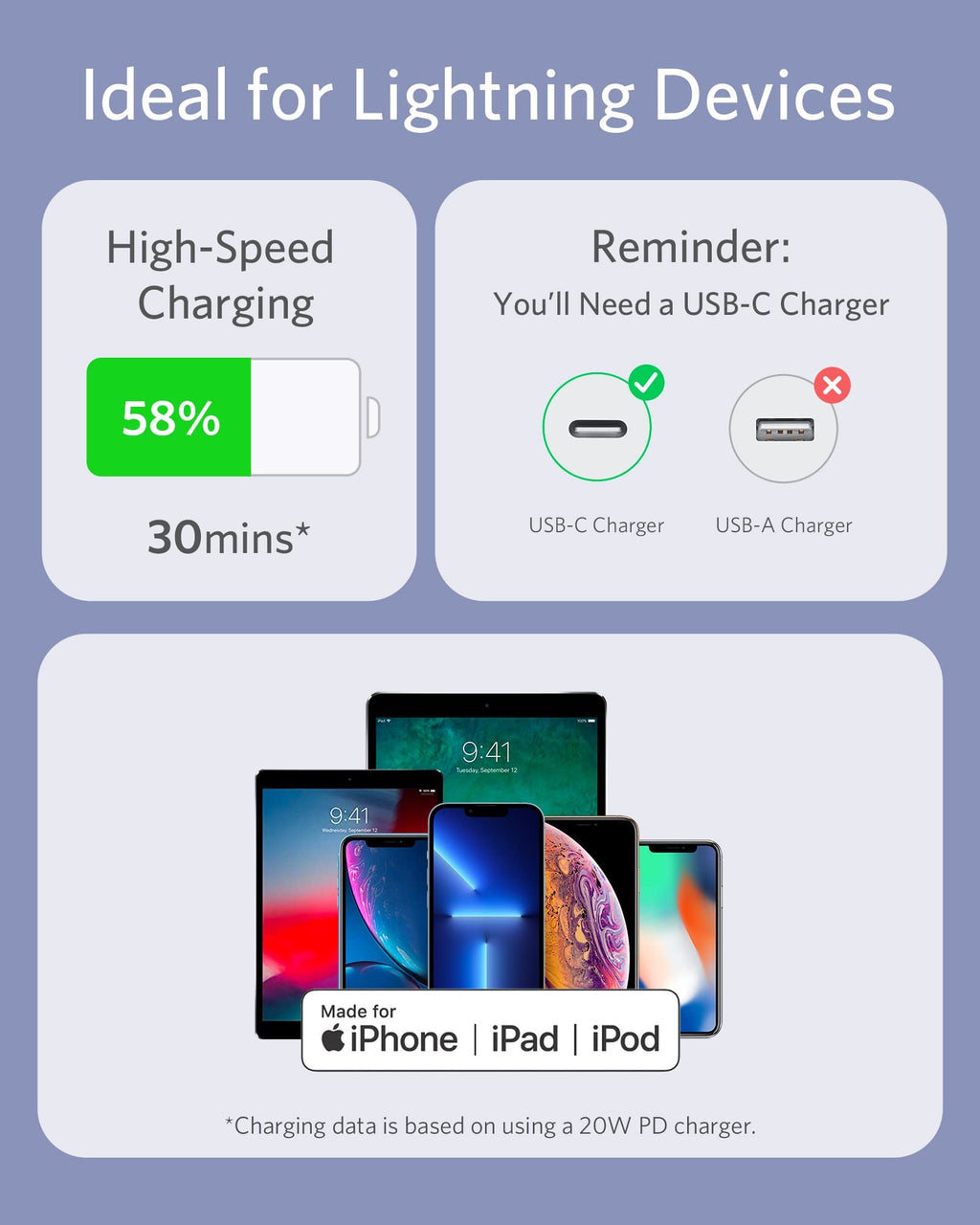 641 USB-C to Lightning Cable (Flow, Silicone) Y6