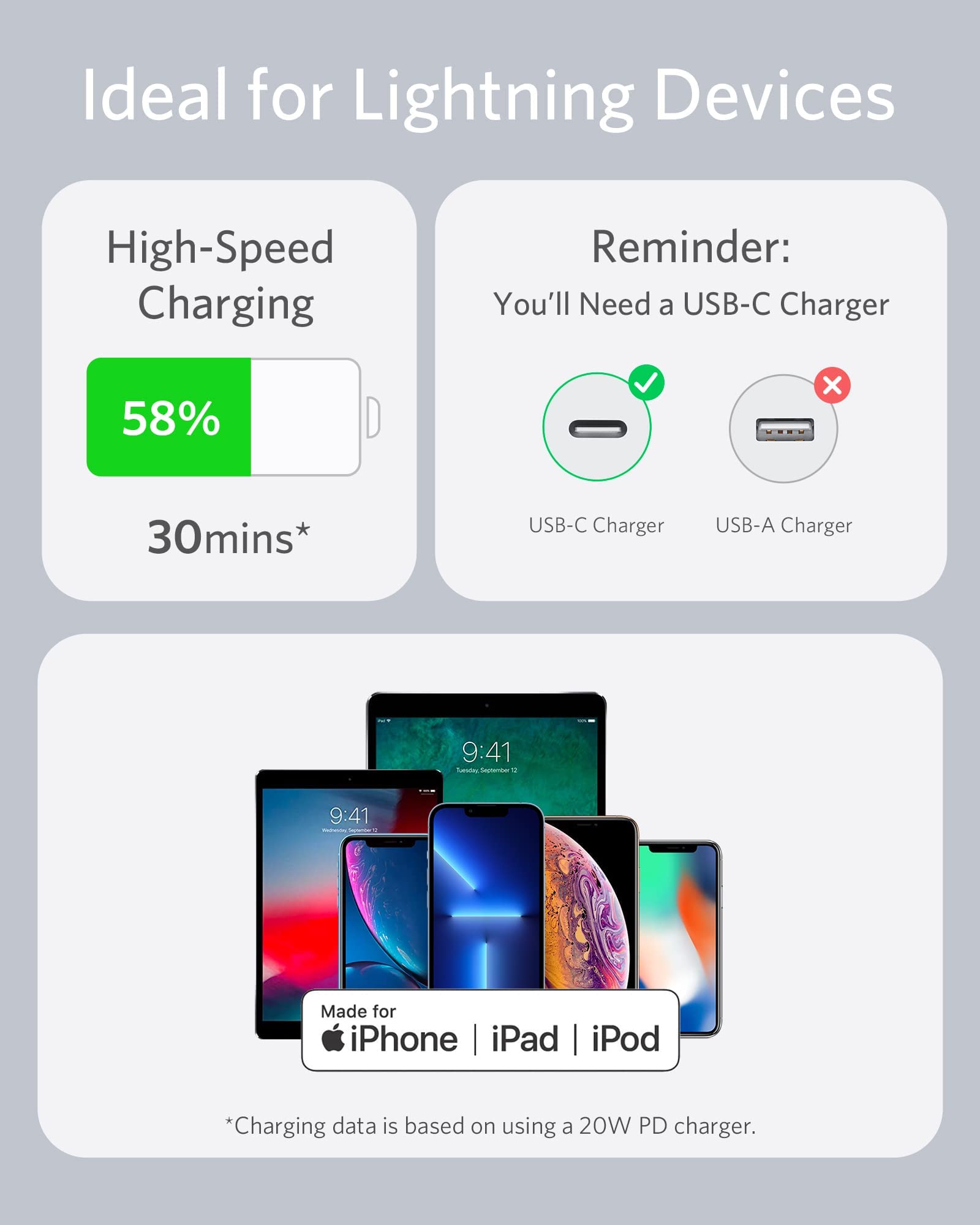 641 USB-C to Lightning Cable (Flow, Silicone) Y6