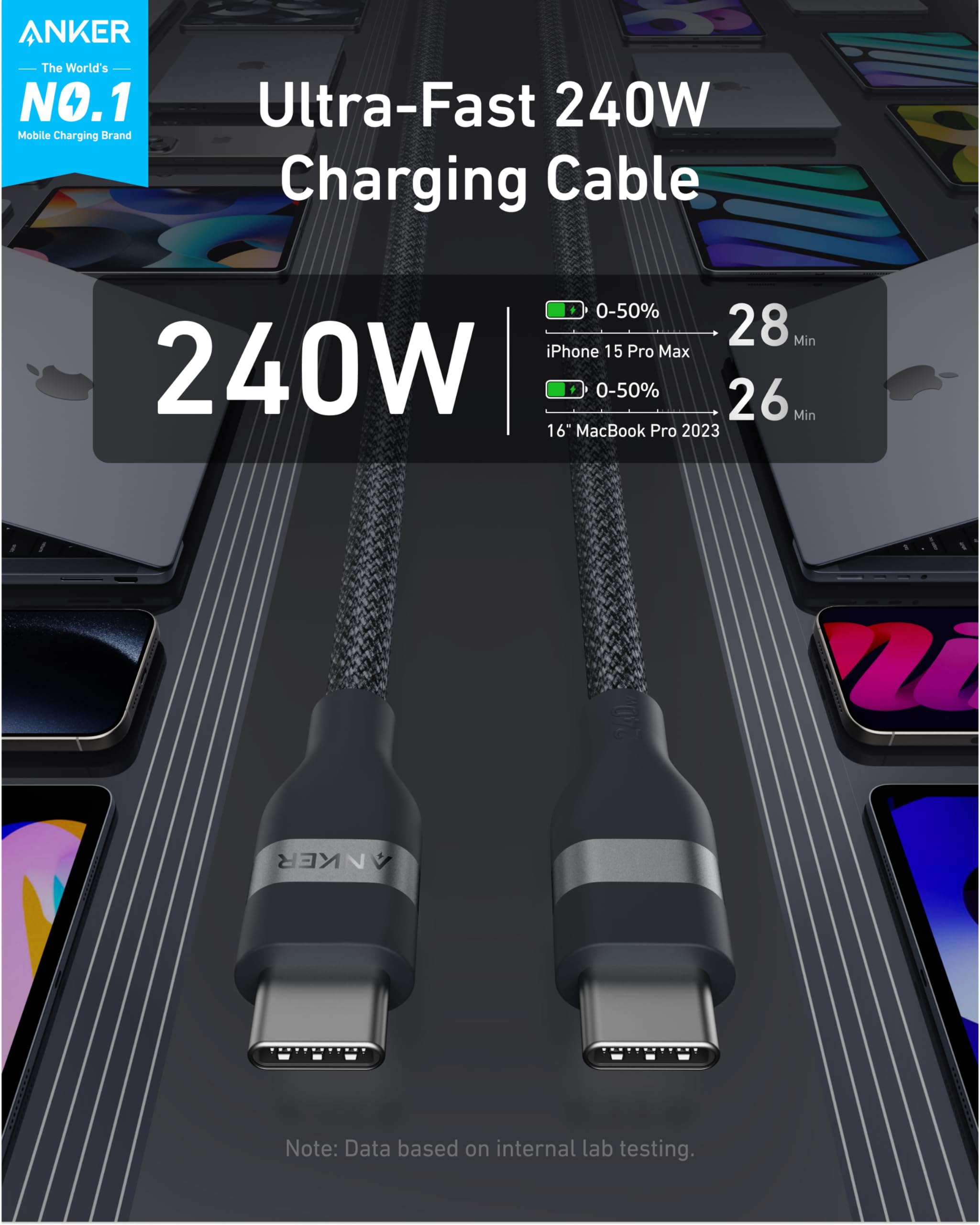 USB-C to USB-C Cable (3 ft / 6 ft, 240W, Upcycled-Braided, 2-Pack) Q3