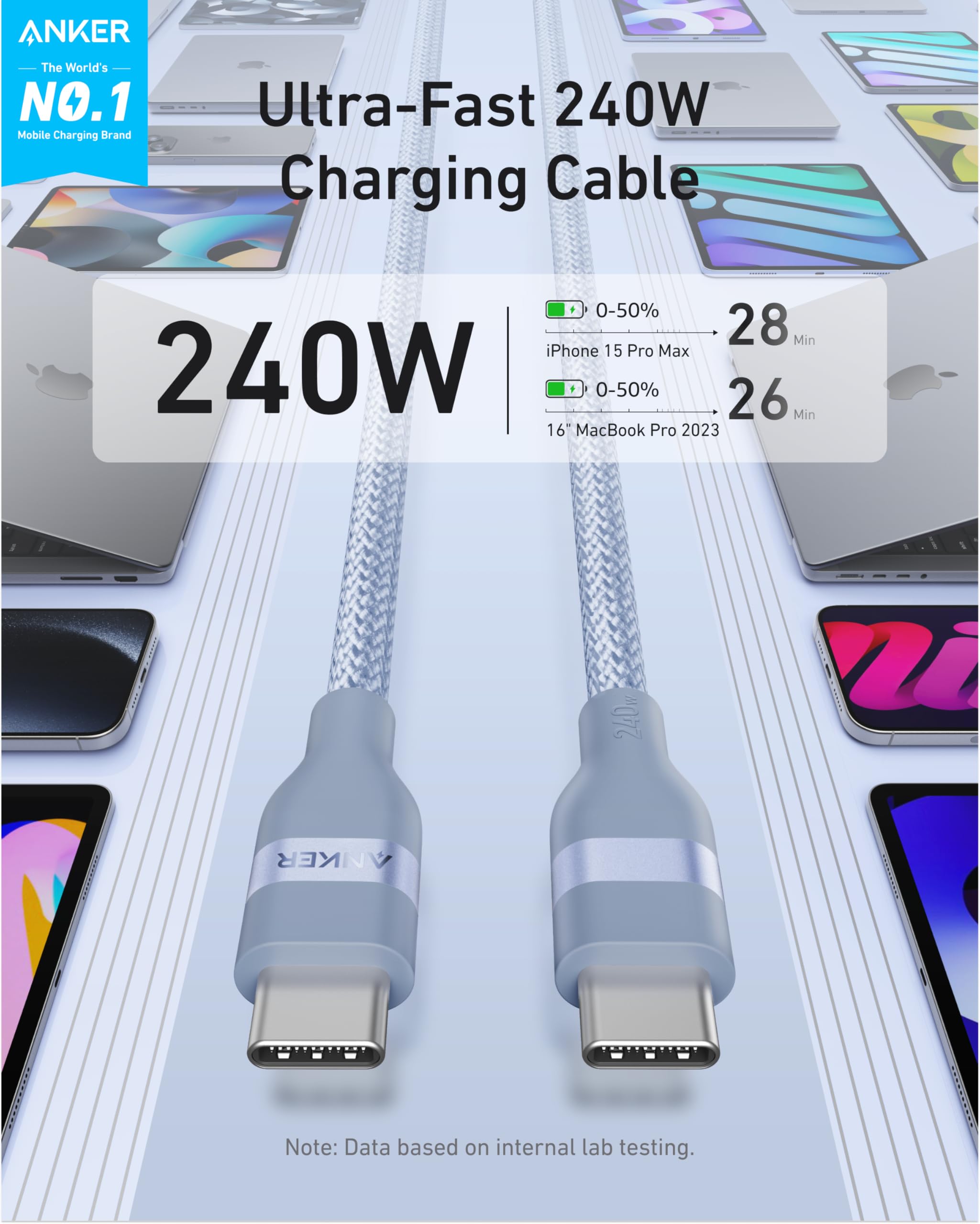 USB-C to USB-C Cable (3 ft / 6 ft, 240W, Upcycled-Braided) C8