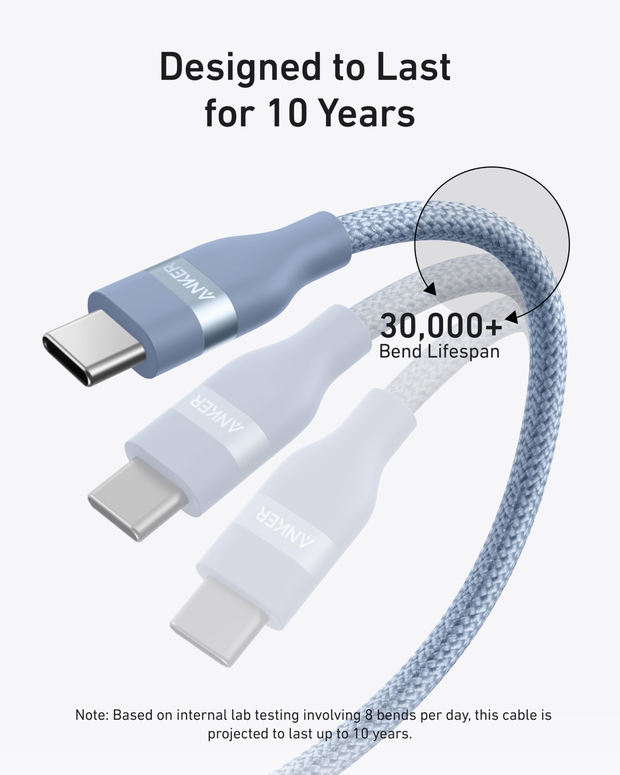 USB-C to USB-C Cable (3 ft / 6 ft, 240W, Upcycled-Braided) E6