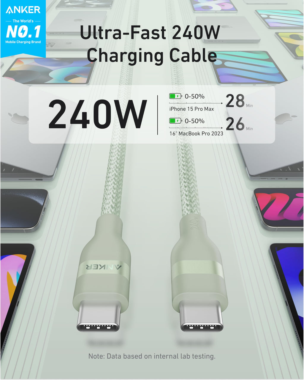 USB-C to USB-C Cable (3 ft / 6 ft, 240W, Upcycled-Braided) C8