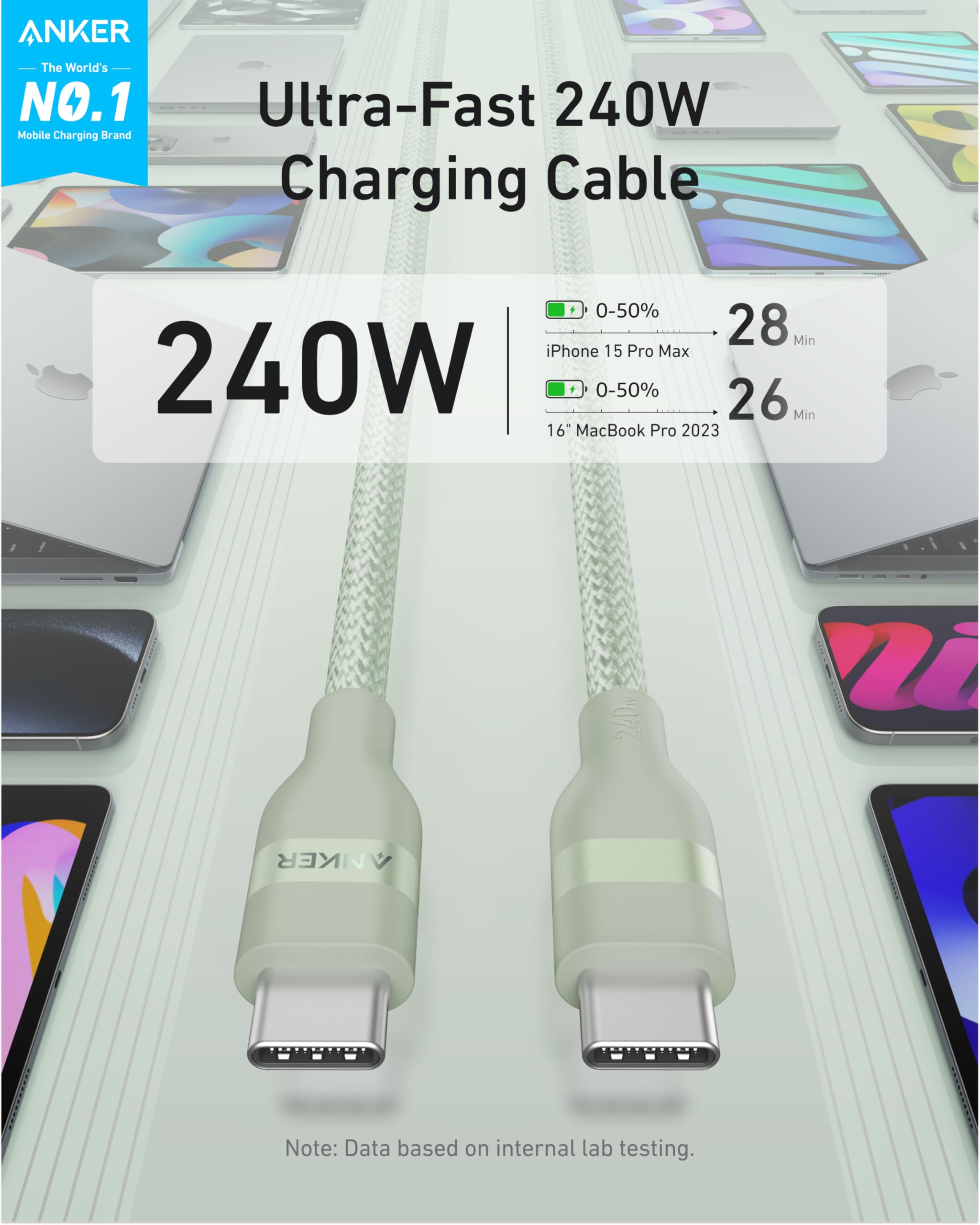 USB-C to USB-C Cable (3 ft / 6 ft, 240W, Upcycled-Braided) C8