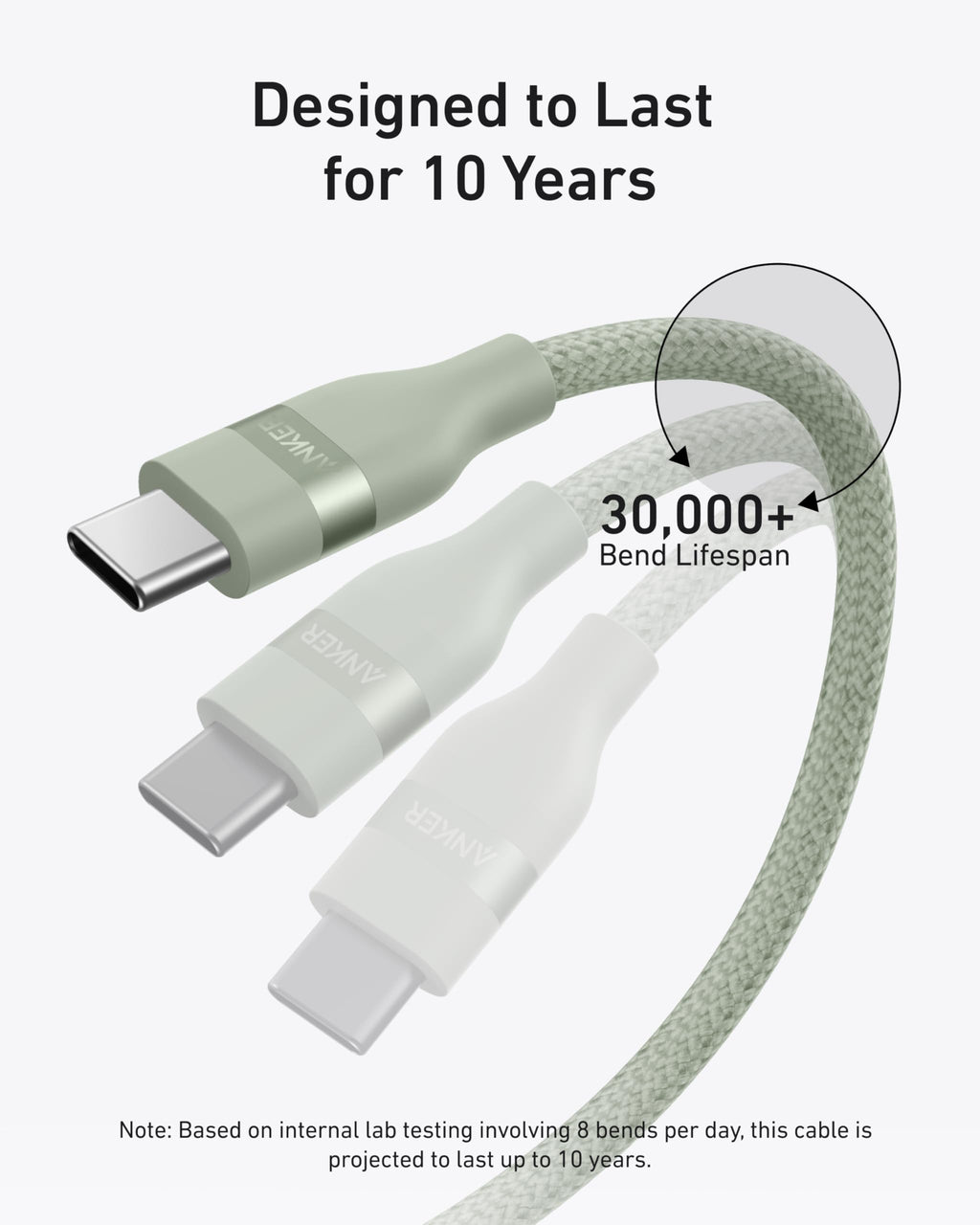 USB-C to USB-C Cable (3 ft / 6 ft, 240W, Upcycled-Braided) E6