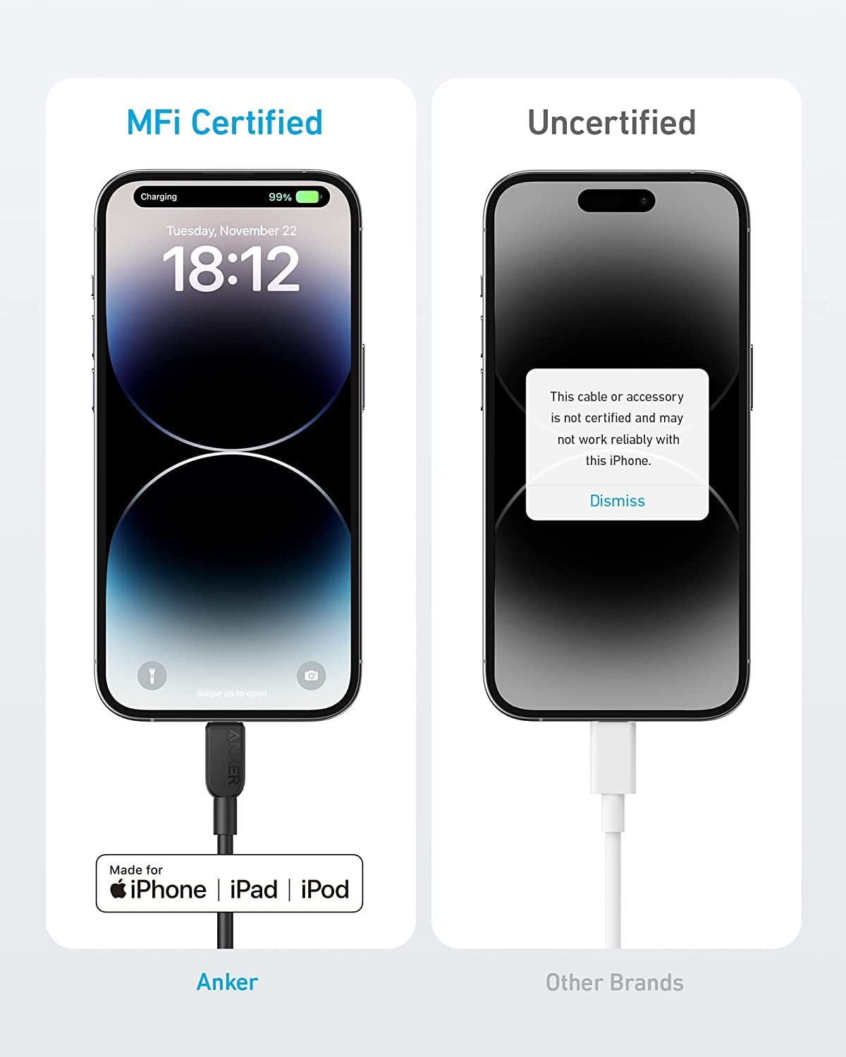 310 USB-C to Lightning Cable (6 ft, 2-Pack) Q3