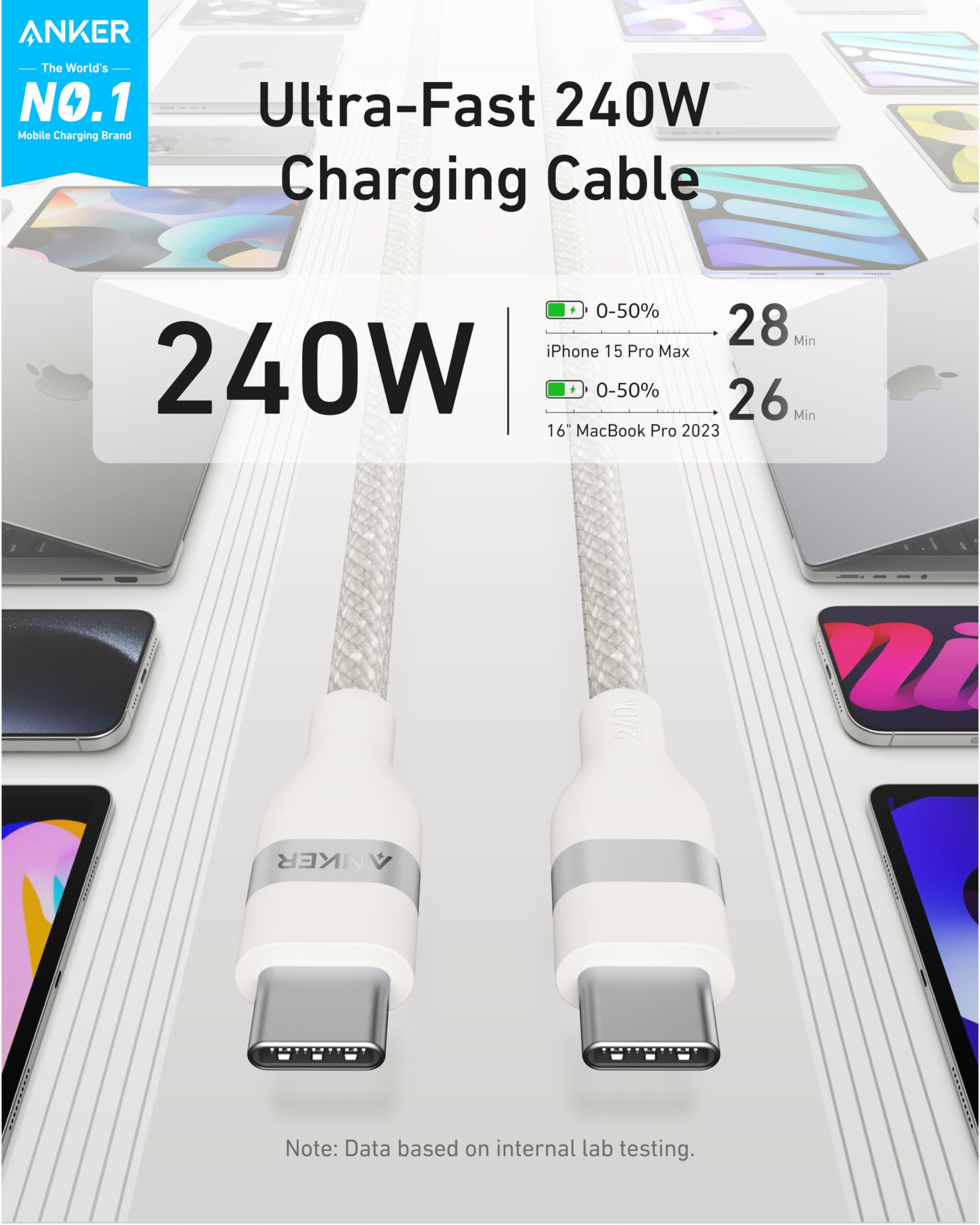 USB-C to USB-C Cable (3 ft / 6 ft, 240W, Upcycled-Braided) C8