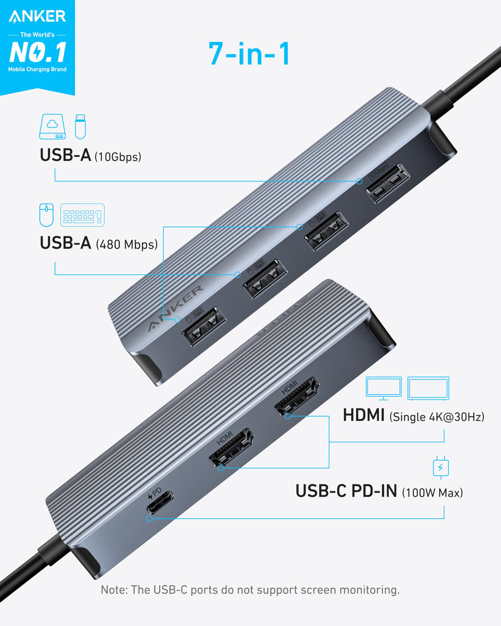 Refurbished USB-C Hub (7-in-1, Dual Display) C1