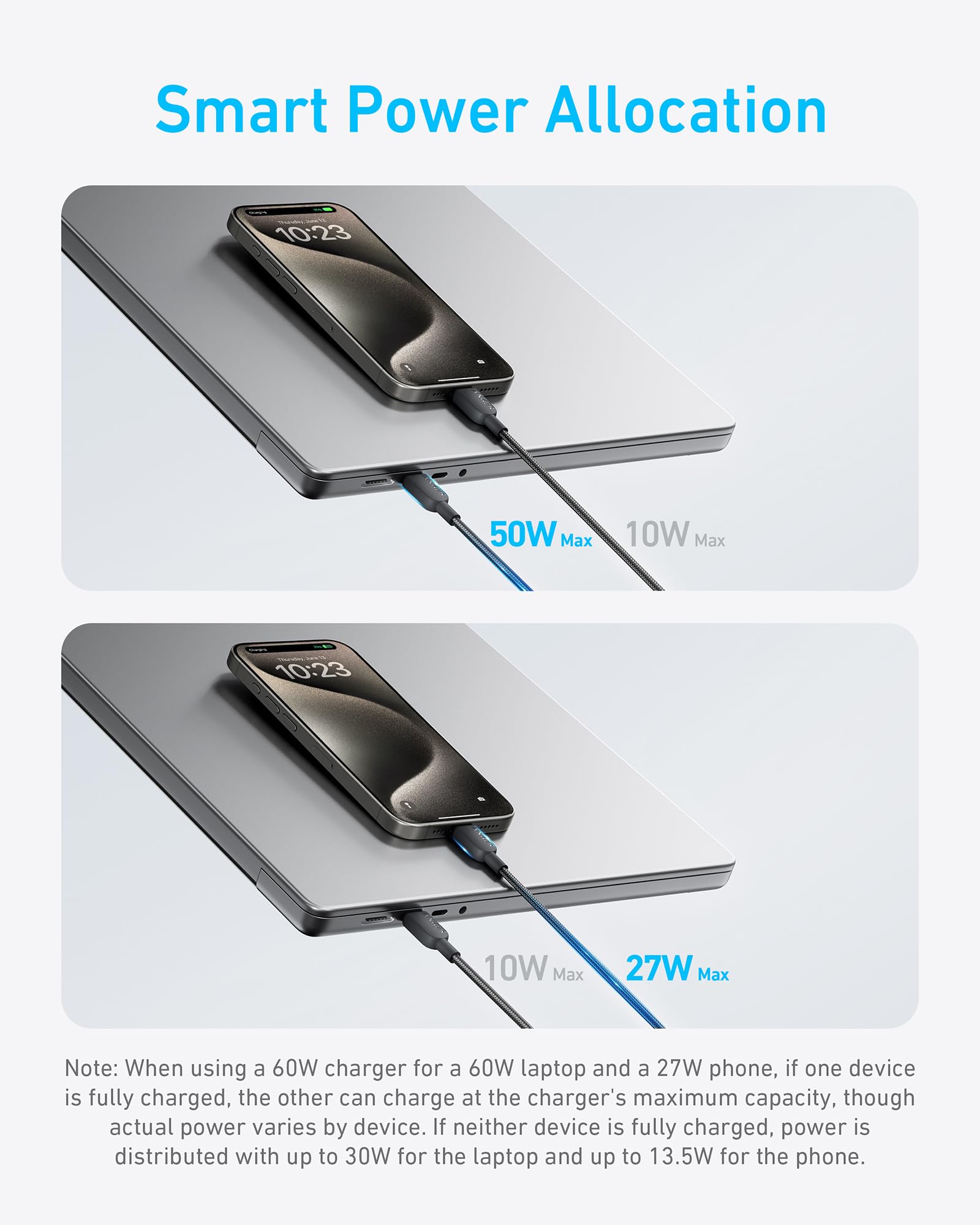 140W 2-in-1 USB-C to USB-C Cable 2 Pack V1