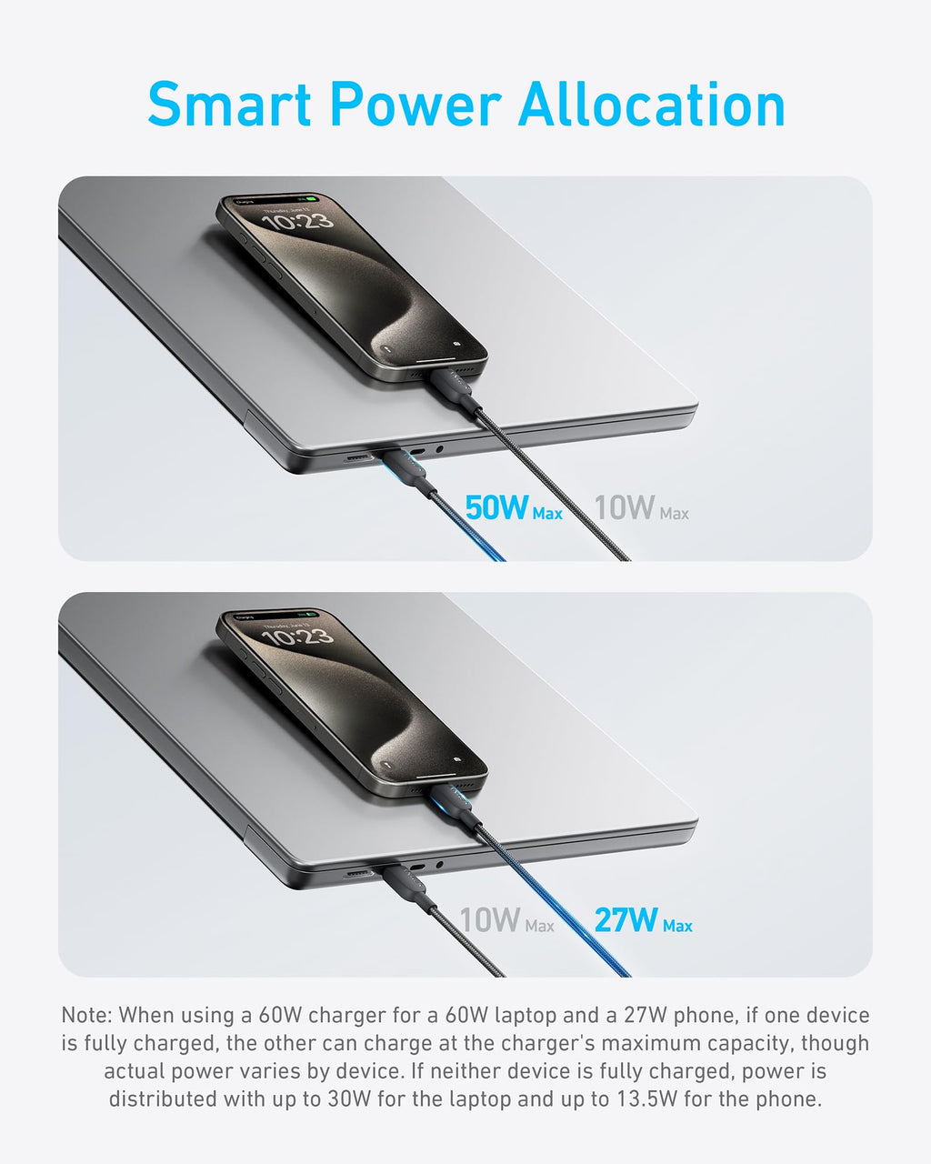 140W 2-in-1 USB-C to USB-C Cable C7