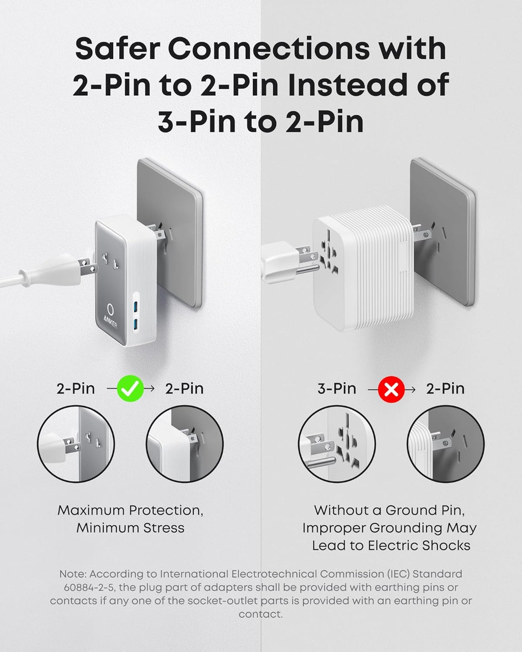 Nano Travel Adapter (5-in-1, 20W, 1-Pack) W3