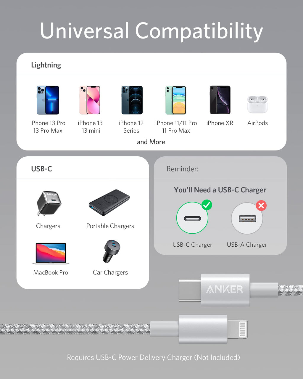 331 USB-C to Lightning Cable O5