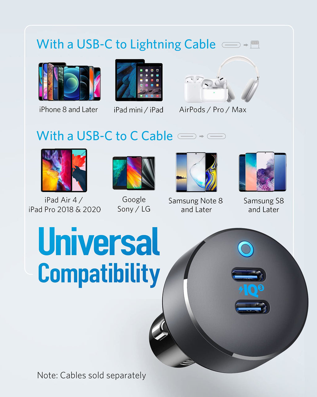 PowerDrive III Duo USB-C Car Charger D7