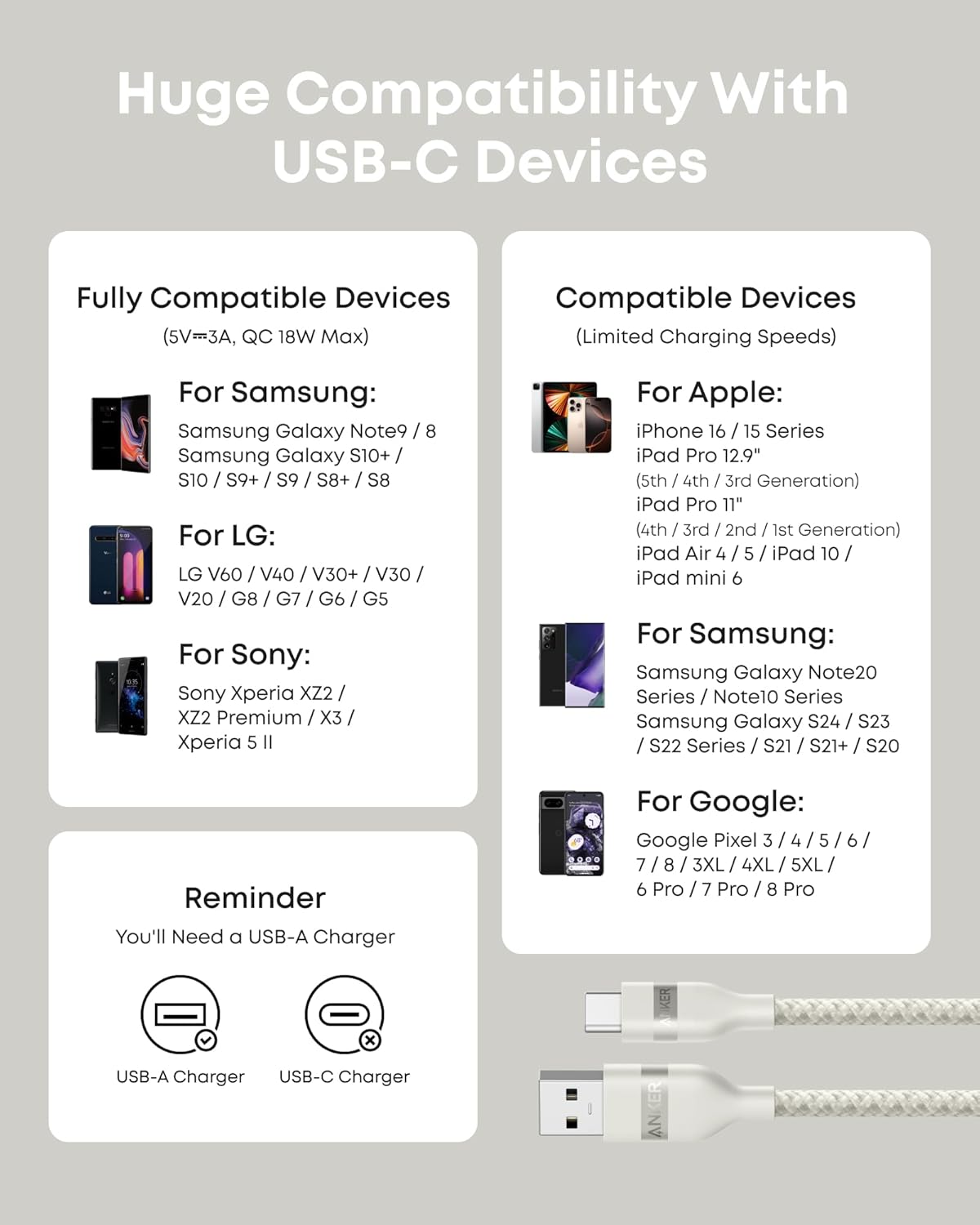 USB-A to USB-C Cable (3 ft / 6 ft, Upcycled-Braided) G9