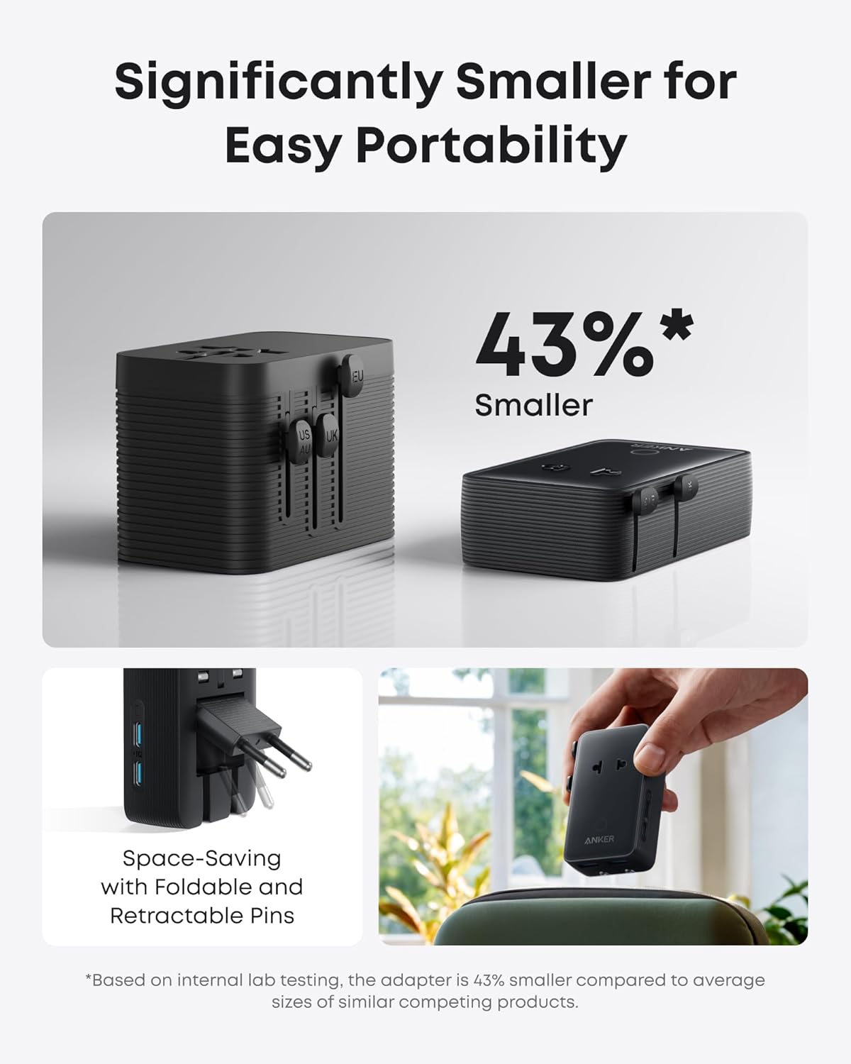 Nano Travel Adapter (5-in-1, 20W, 2-Pack) E8