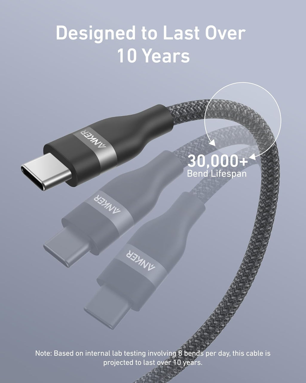 USB-C to USB-C Cable (3 ft / 6 ft, 240W, Upcycled-Braided) E6