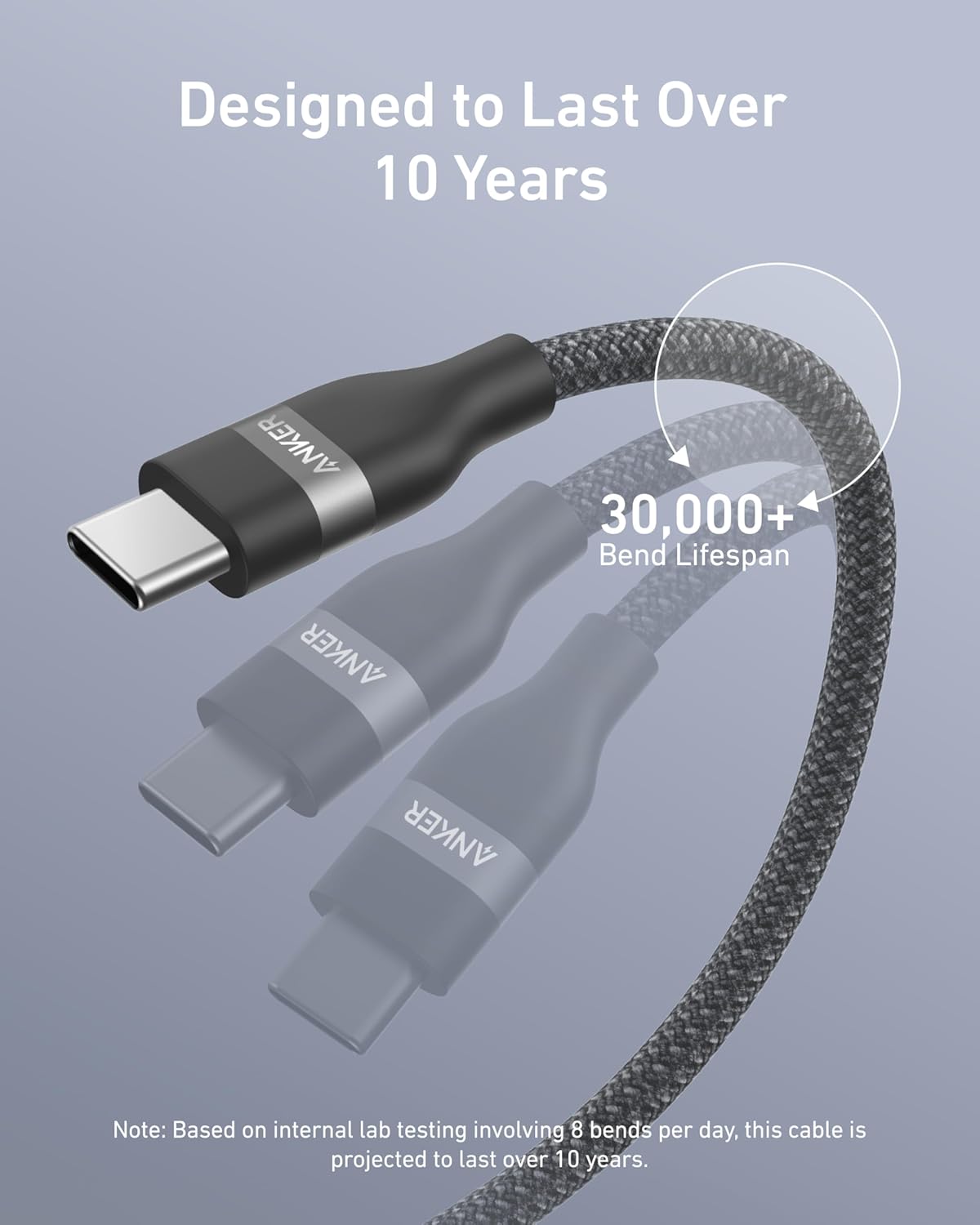 USB-C to USB-C Cable (3 ft / 6 ft, 240W, Upcycled-Braided) E6