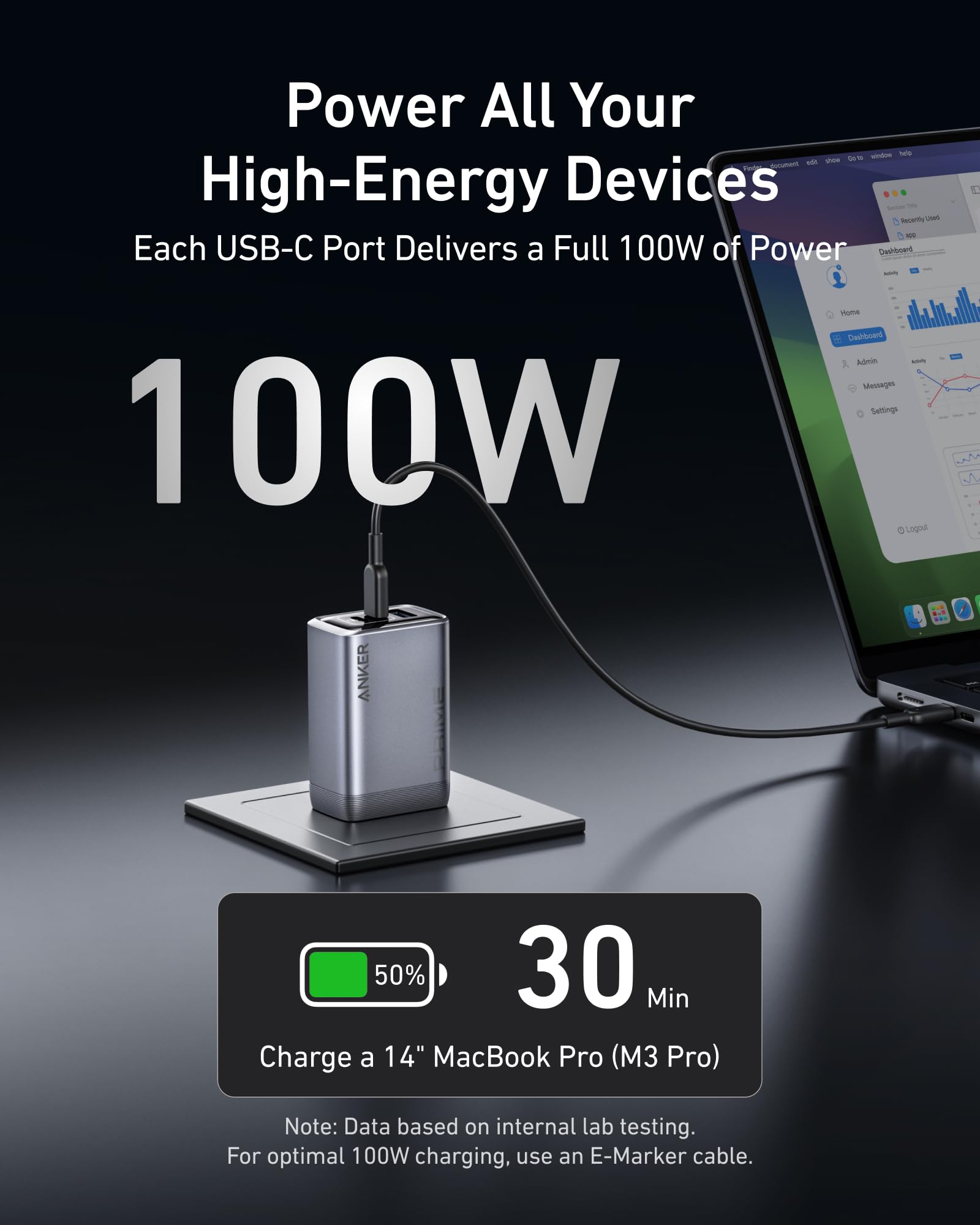 Prime Charger (100W, 3 Ports, GaN) H9