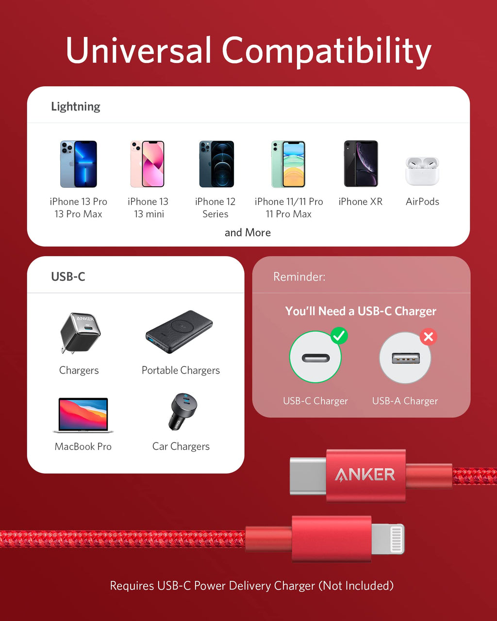 331 USB-C to Lightning Cable E0